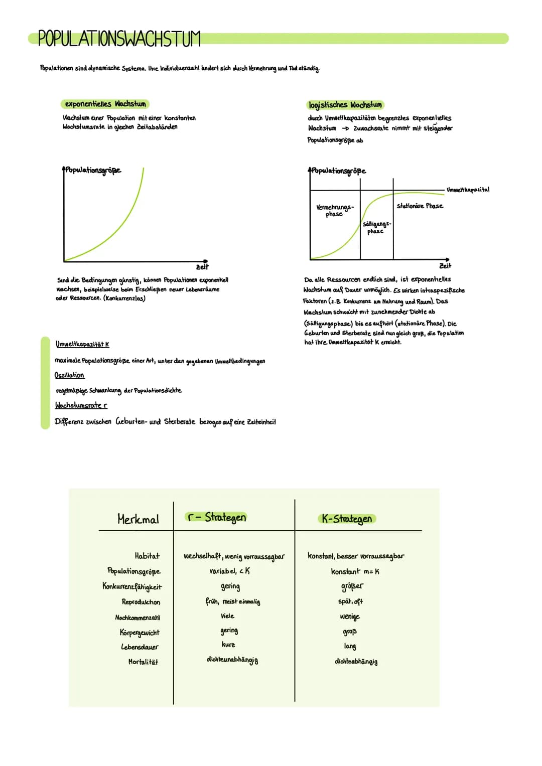 ÖKOLOGIE
Die Ökologie ist ein Teilgebiet der Biologie, das sich mit den Wechselbeziehungen zwischen Organismen und ihrer Umwelt beschäftigt.