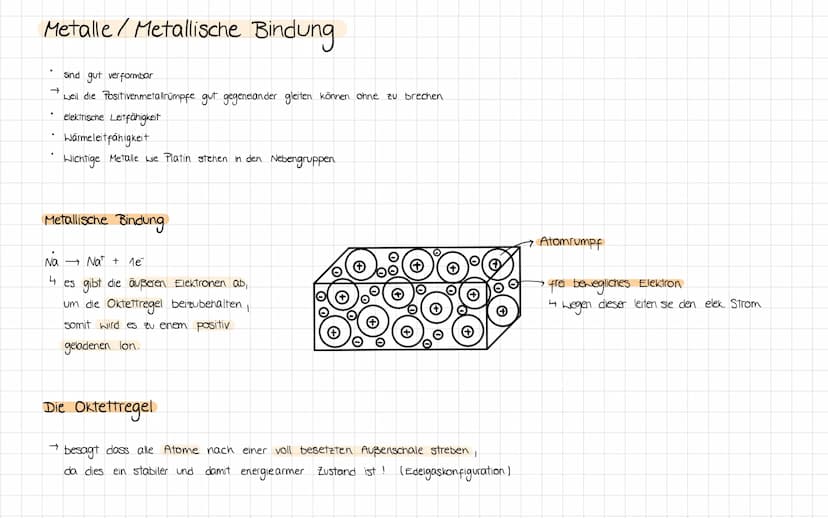 Atombau PSE
Massezahl
Periode
(Schalen)
Ordnungszahl
(Anzahl p², e)
+
+
Elektronen
Protonen
Neutronen
Masse zahl
3
+
32,07
16
16
16
16
VI
32