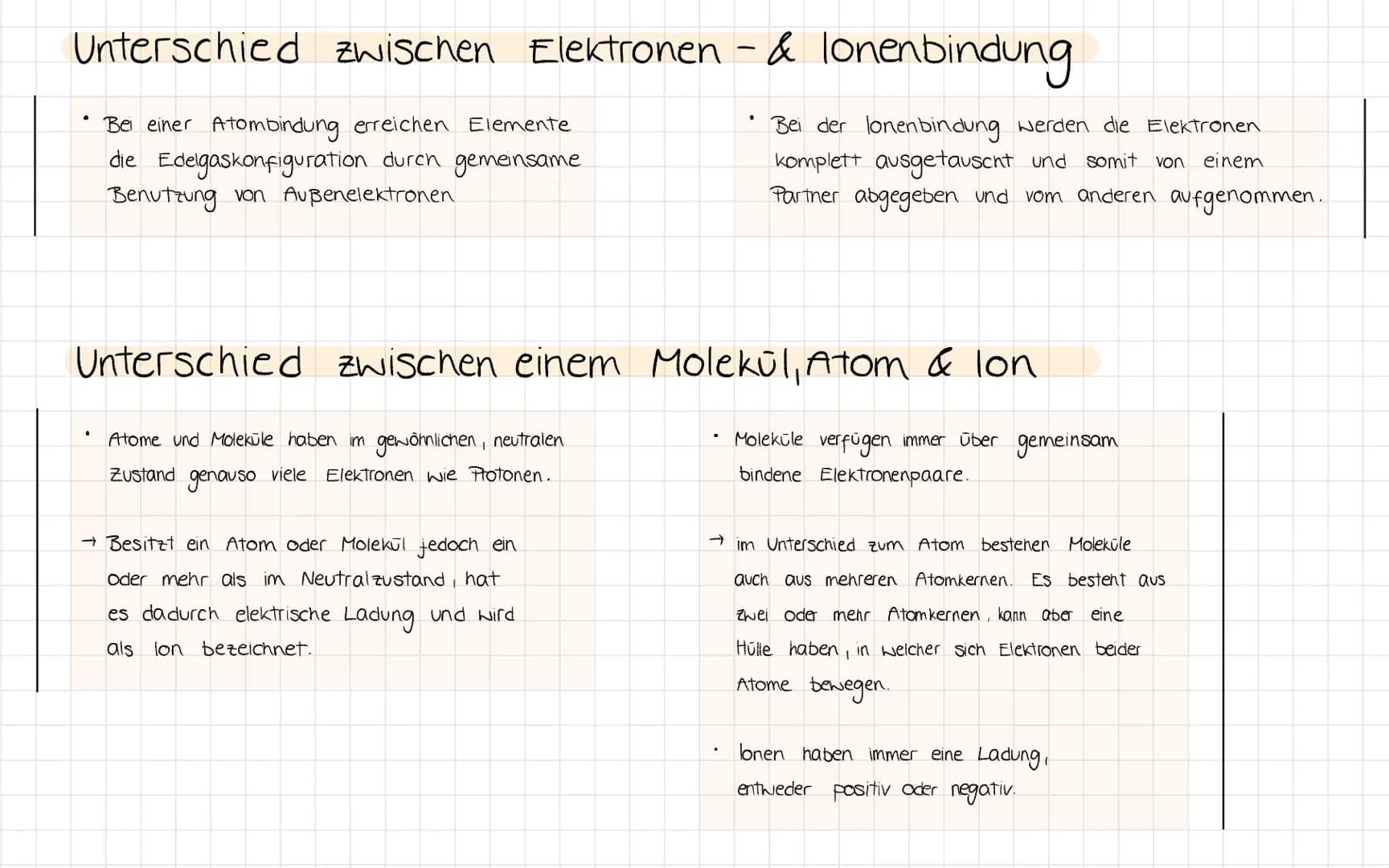 Atombau PSE
Massezahl
Periode
(Schalen)
Ordnungszahl
(Anzahl p², e)
+
+
Elektronen
Protonen
Neutronen
Masse zahl
3
+
32,07
16
16
16
16
VI
32