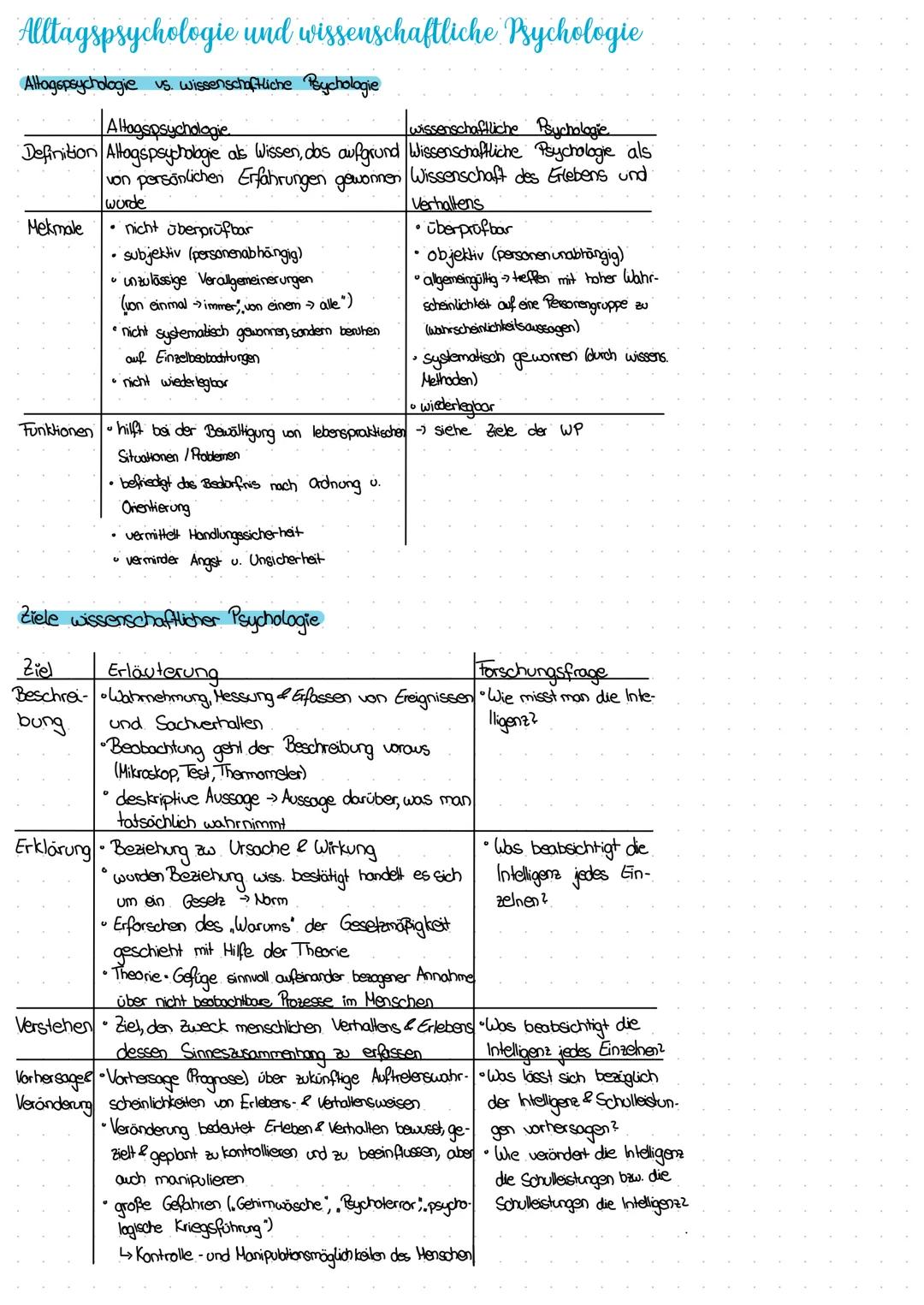 Alltagspsychologie und wissenschaftliche Psychologie 
