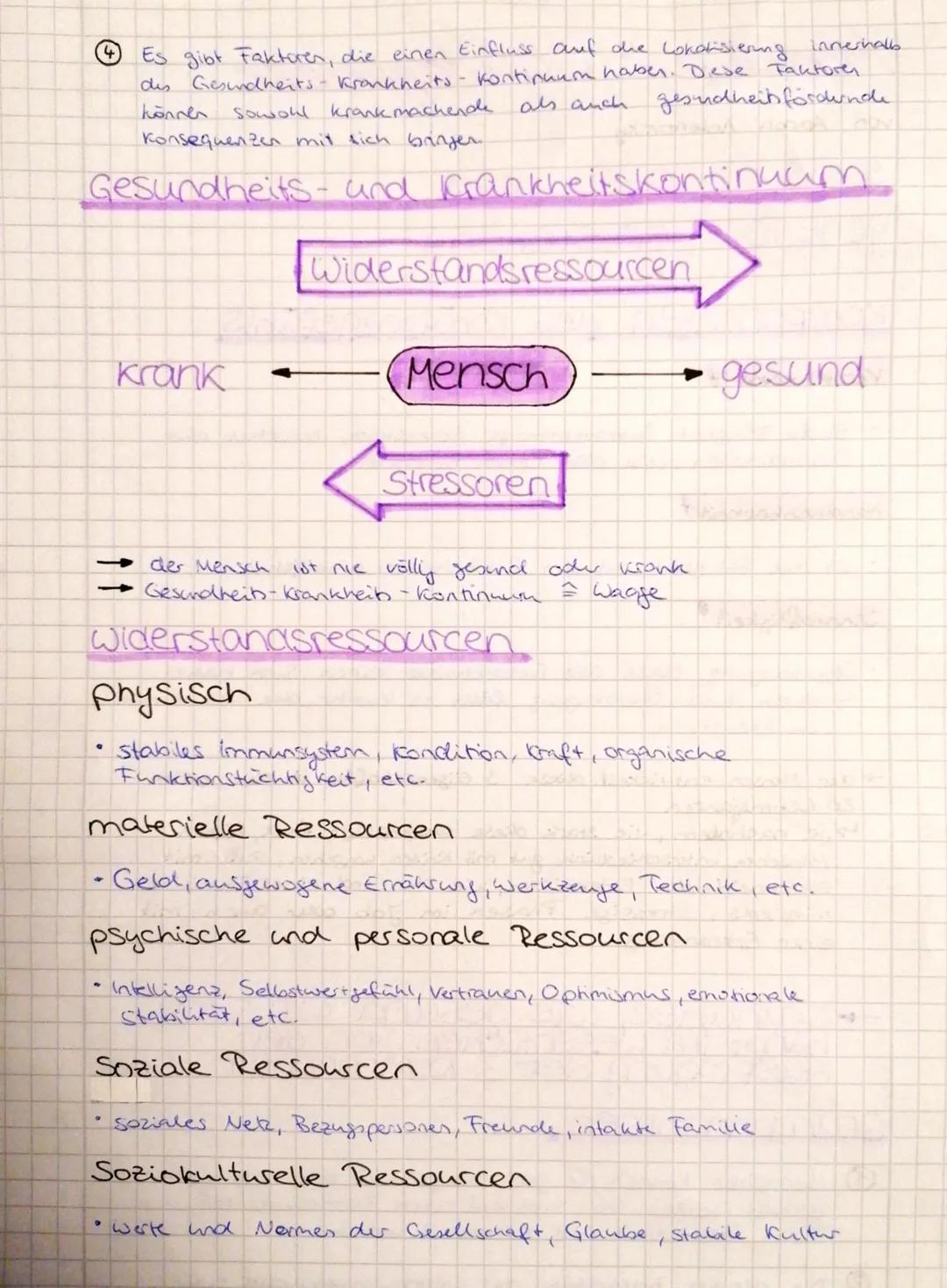 Biomedizinisches Modell
Wissenschaft der
Krankheitsursachen
Atiologie
Pathogenese
=
=
Lehre der Entstehung
und des Verlaufs
von Erkrankungen