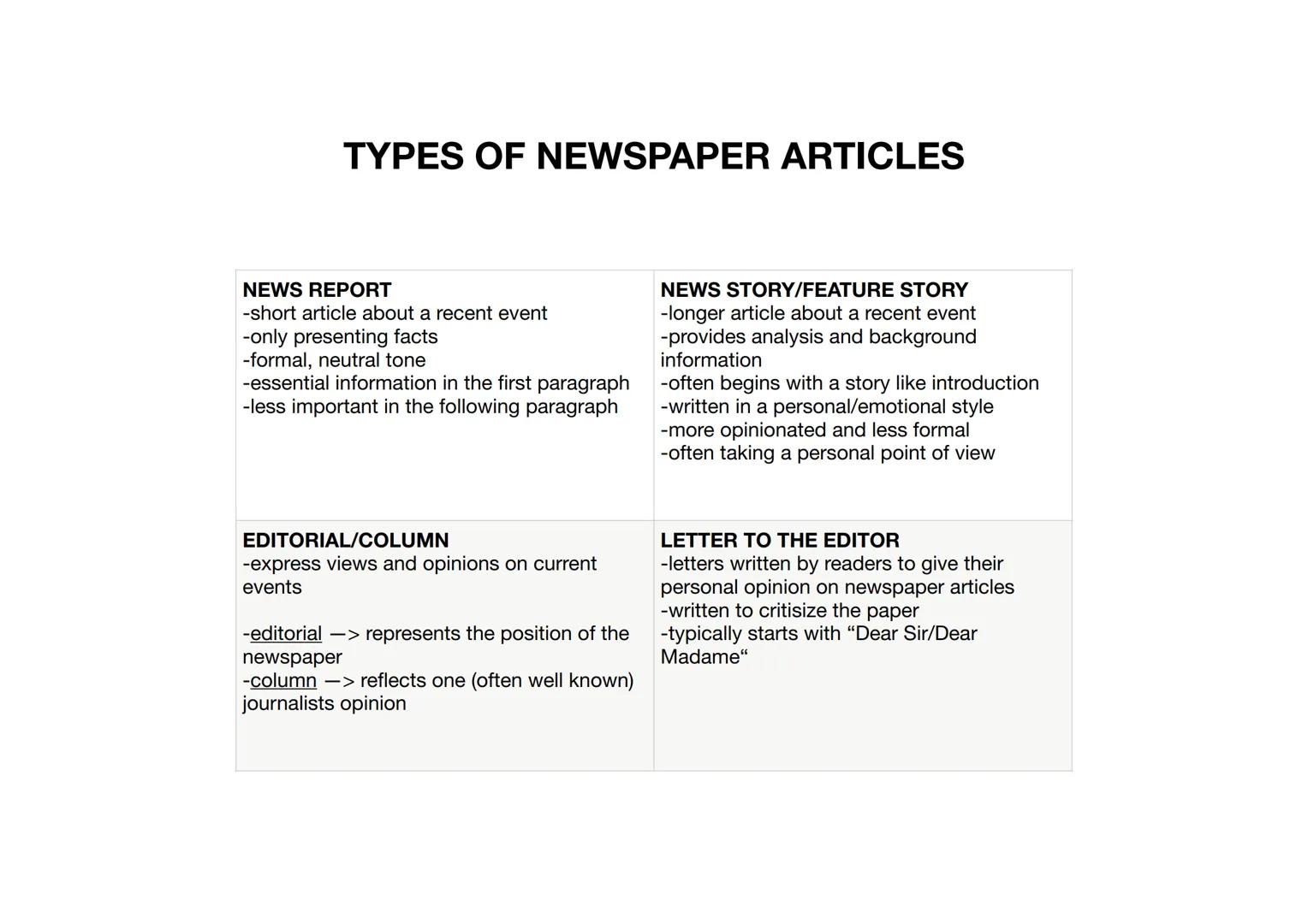 TYPES OF NEWSPAPER ARTICLES
NEWS REPORT
-short article about a recent event
-only presenting facts
-formal, neutral tone
-essential informat