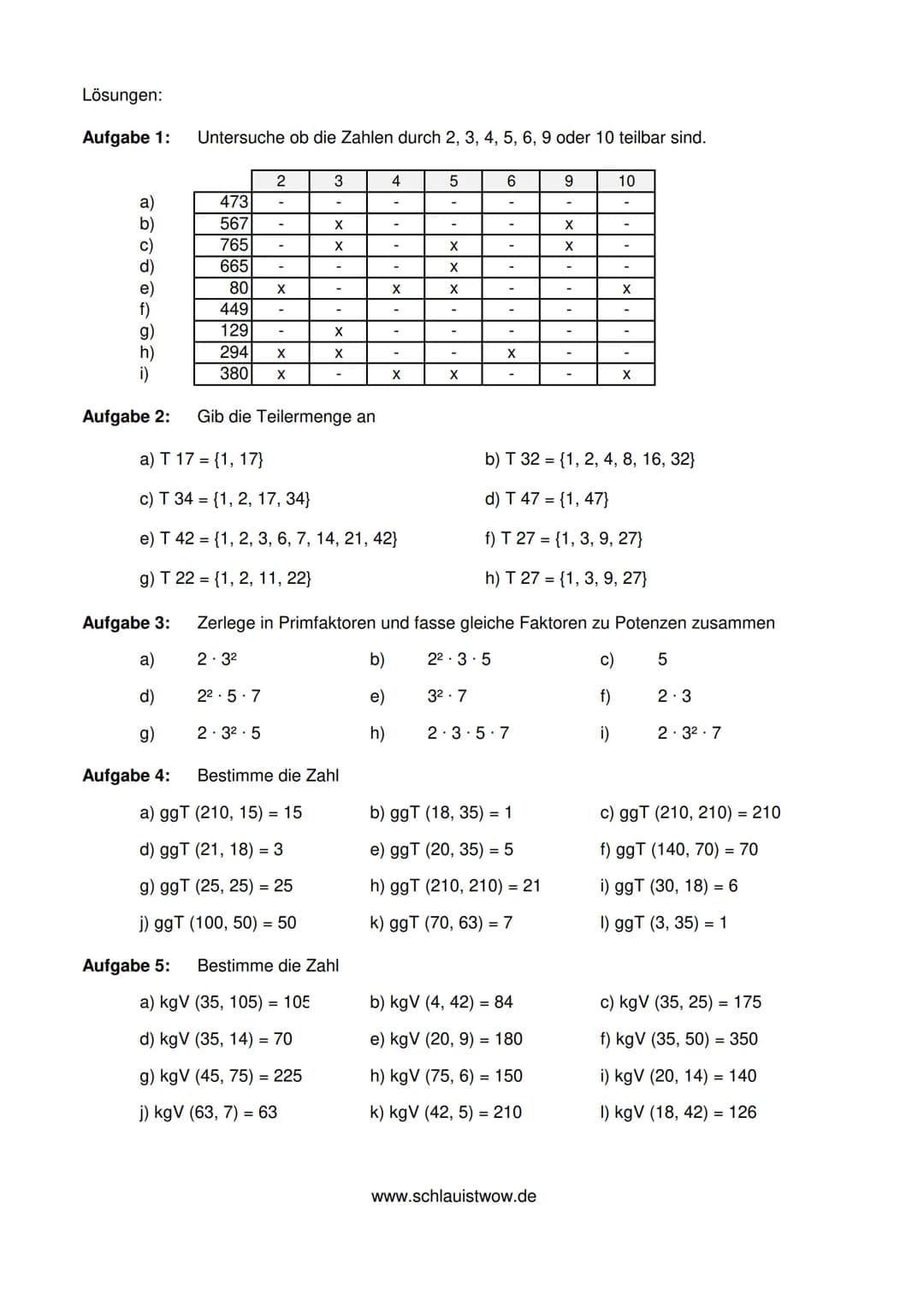 Aufgabe 1:
a)
b)
c)
d)
e)
g)
h)
i)
C)
e)
g)
Aufgabe 3:
Aufgabe 4:
a)
d)
g)
j)
Klassenarbeitstraining: Teiler und Teilbarkeit
Untersuche ob d