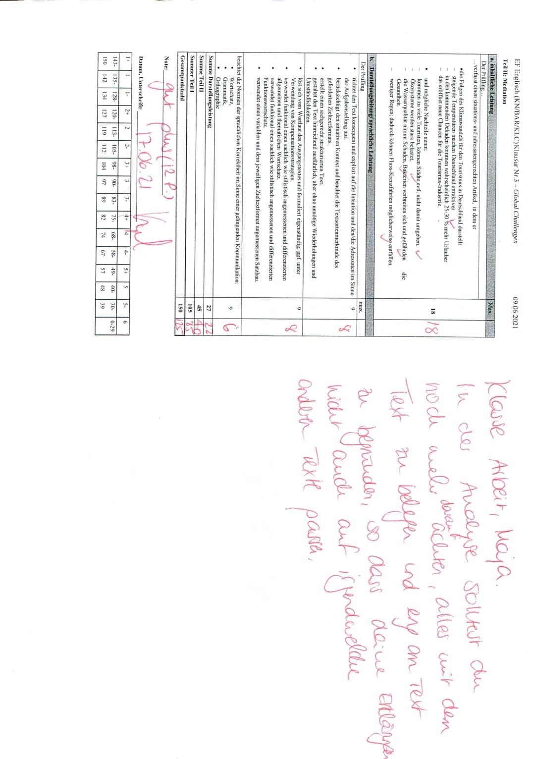 Name:
Maja
English EF (KN/BAR/KLC)
Tasks:
exam no.3
Part I: Reading and Writing (105 p.)
09th June 2021
Outline Barack Obama's view on clima
