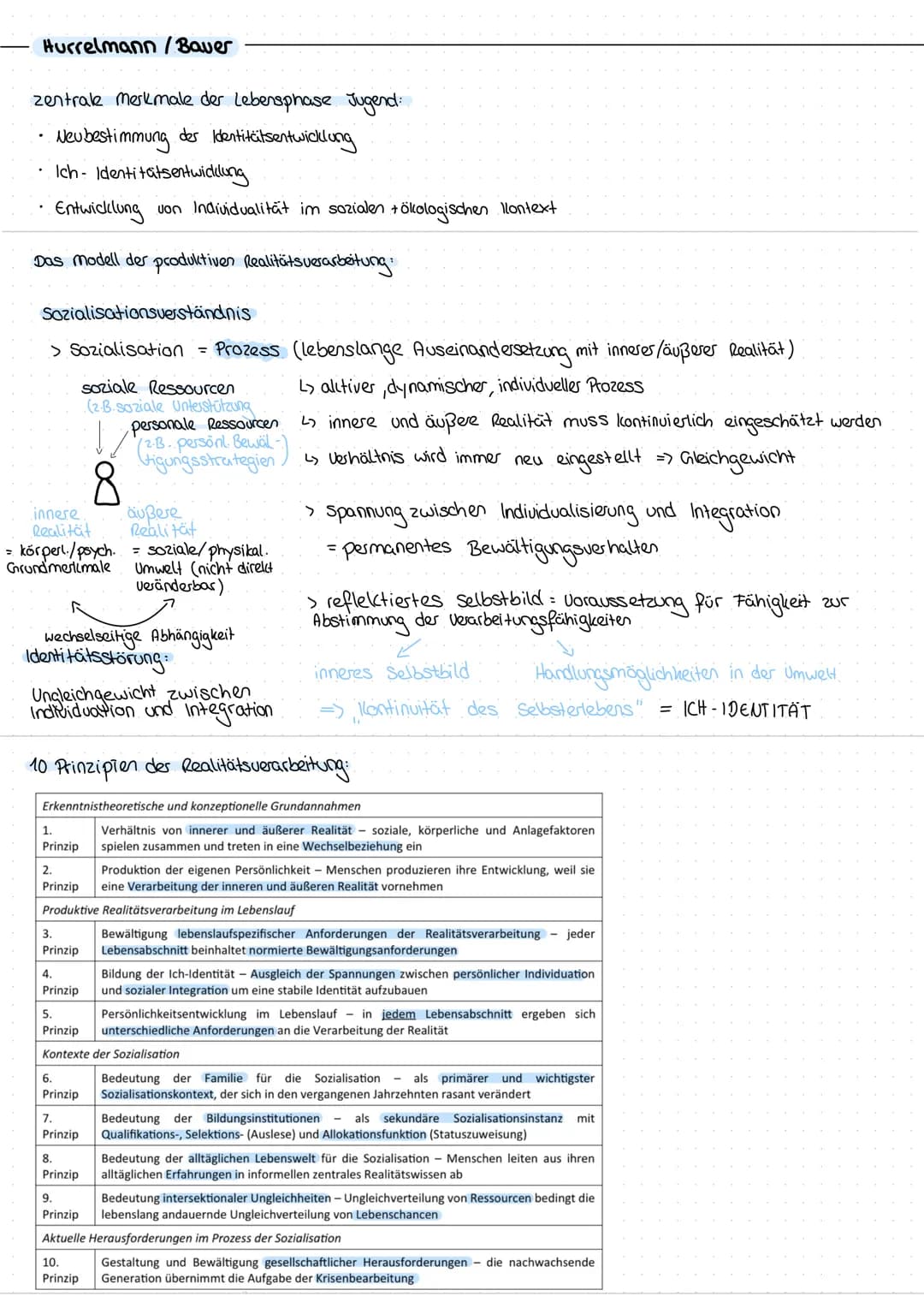 Hurrelmann / Bauer
zentrale Merkmale der Lebensphase Jugend:
· Neubestimmung der Identitätsentwicklung
Ich- Identitätsentwicklung
Entwicklun