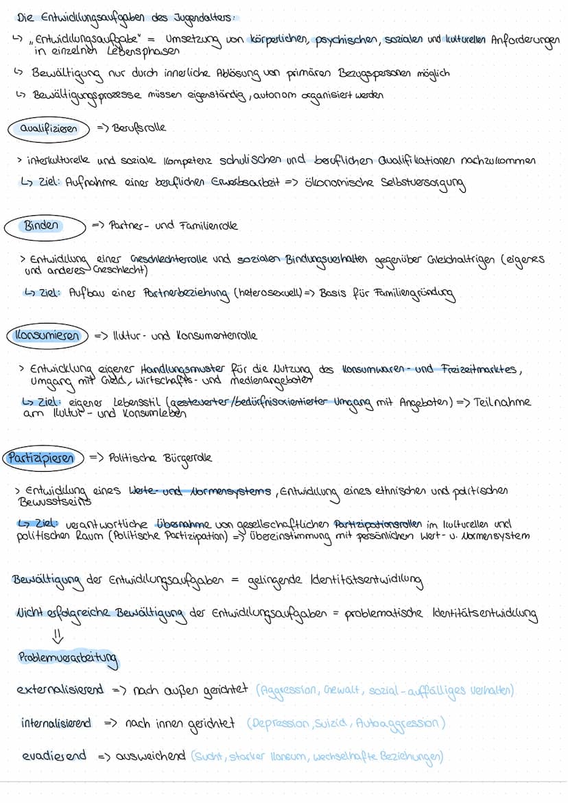 Hurrelmann / Bauer
zentrale Merkmale der Lebensphase Jugend:
· Neubestimmung der Identitätsentwicklung
Ich- Identitätsentwicklung
Entwicklun
