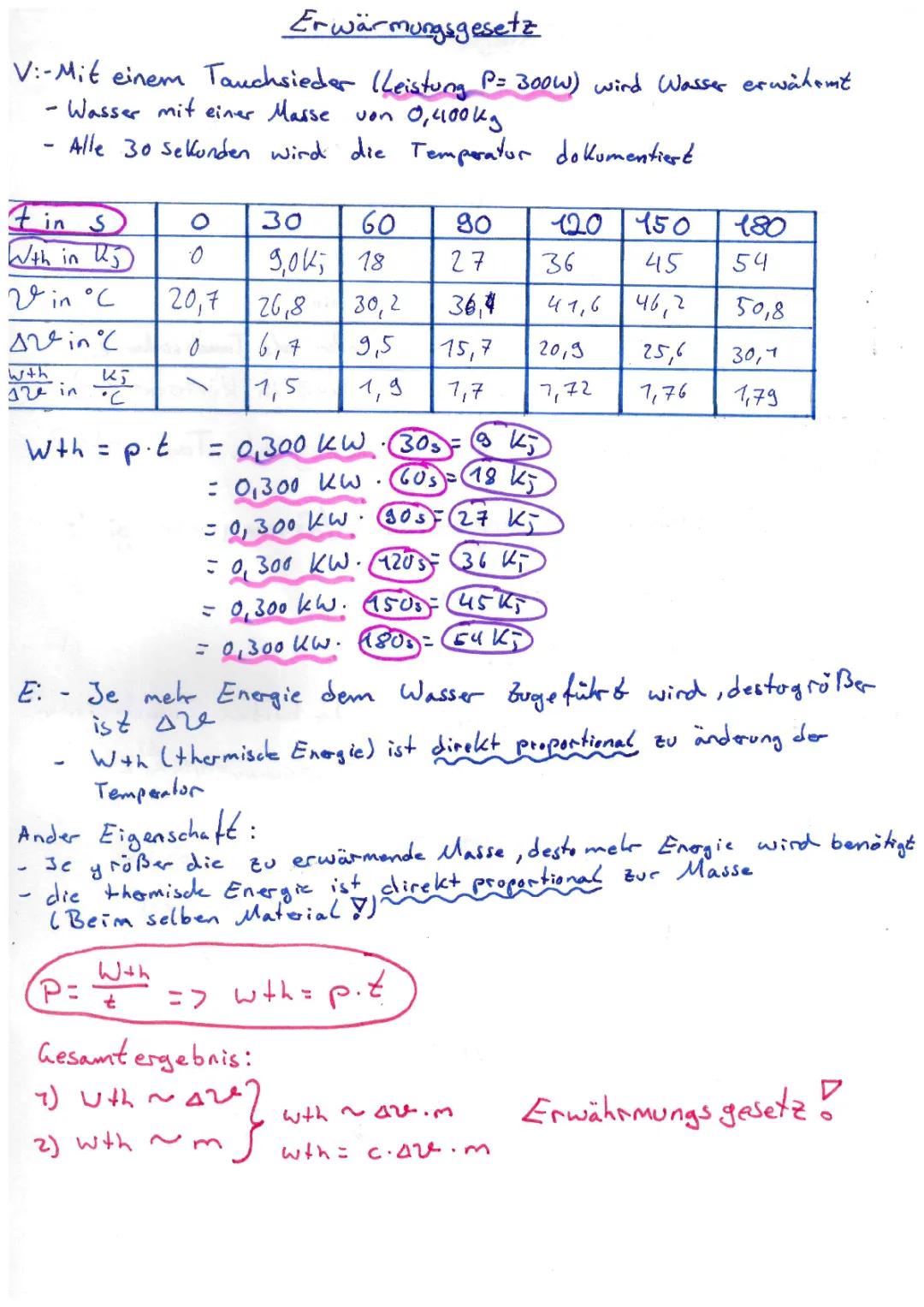 Erwärmungsgesetz Physik 9. Klasse: Spezifische Wärmekapazität und Formel