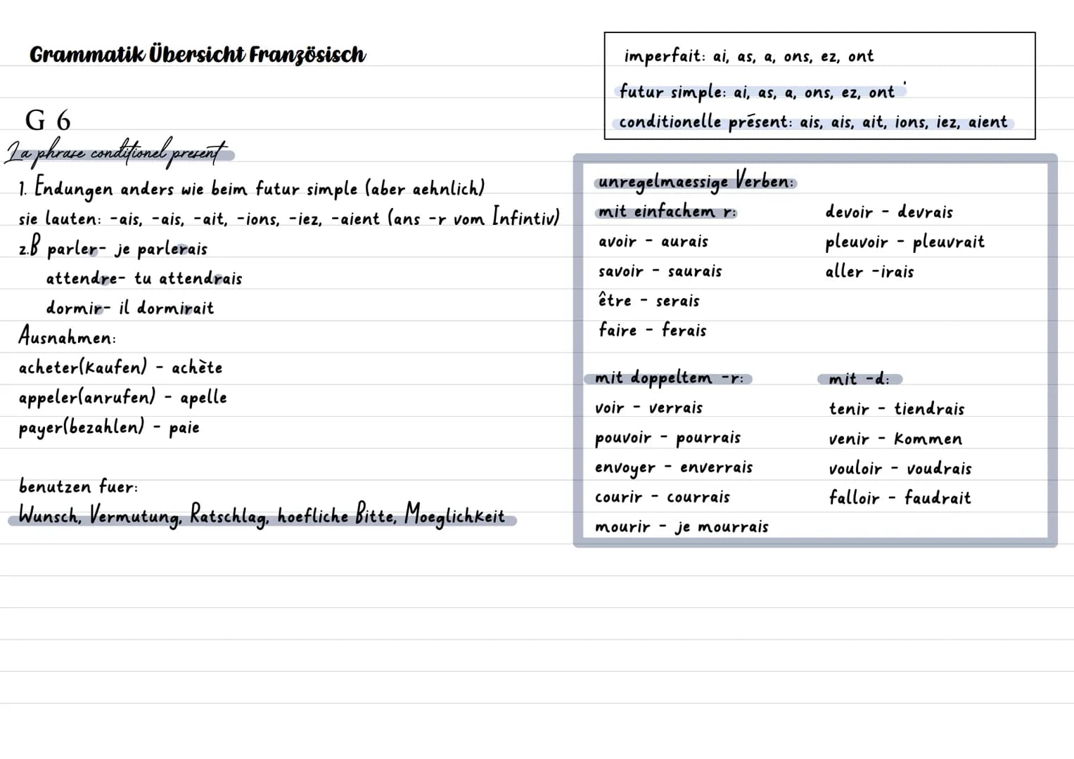 Grammatik Übersicht Französisch
G 6
I a phrase conditionel present
1. Endungen anders wie beim futur simple (aber aehnlich)
sie lauten: -ais