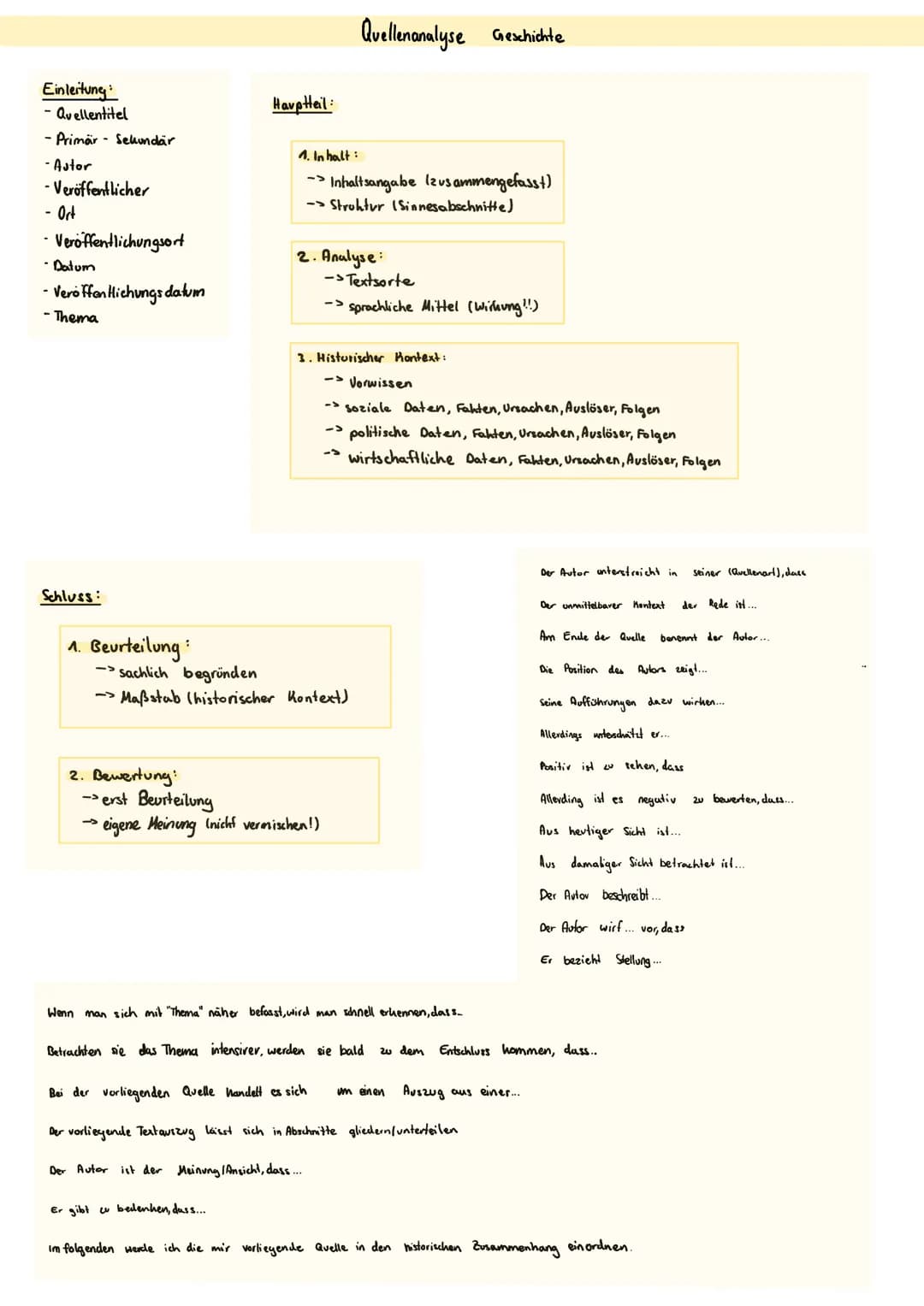 Einleitung:
- Quellentitel
- Primär - Sekundär
- Autor
-Veröffentlicher
Ort
Veröffentlichungsort
Veröffentlichungsdatum
- Datum
-
Thema
Schl