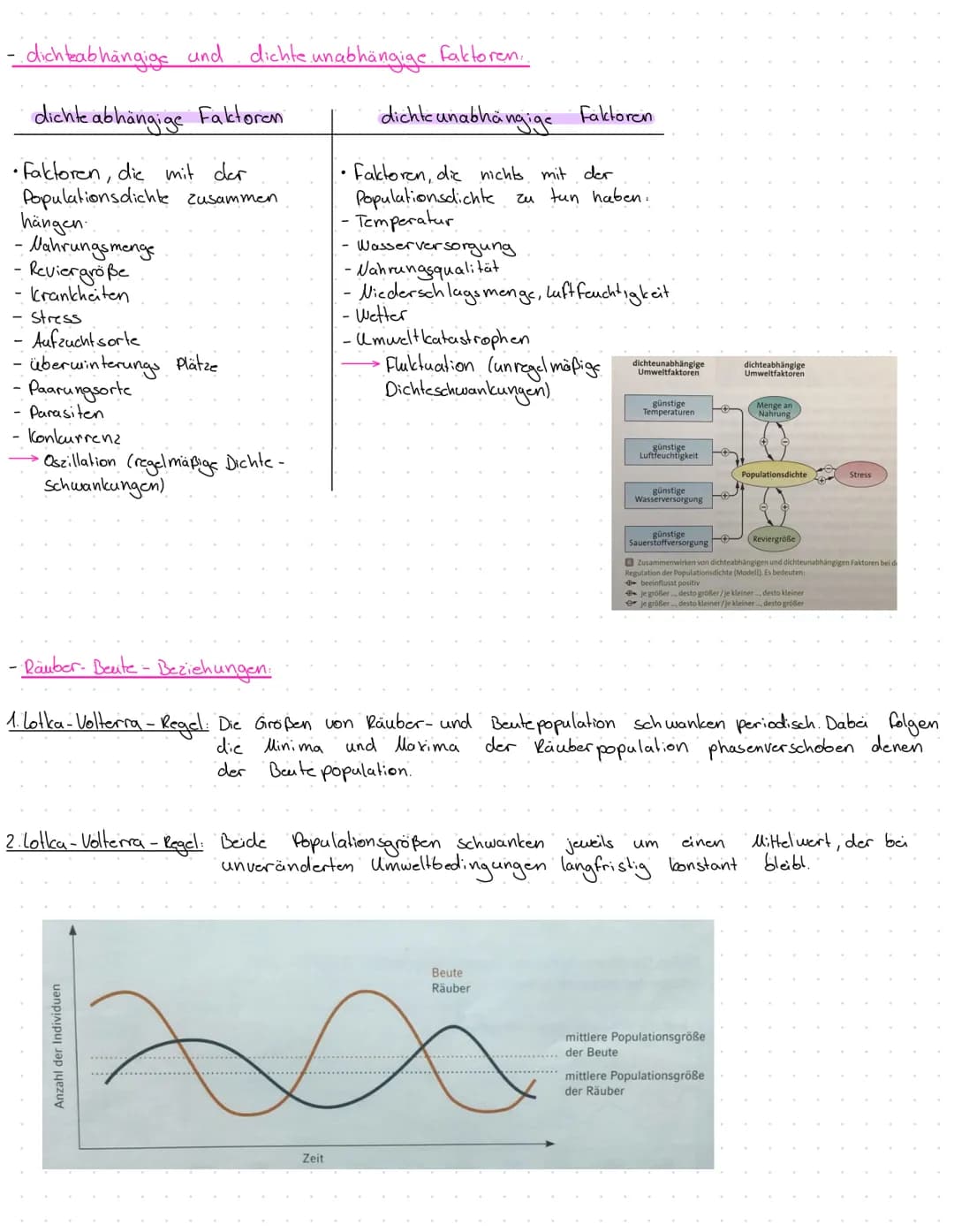 Abiotische Faktoren:
- Temperatur:
Toleranzkurven:
Produzierte
Biomasse
Minimum
(Tod)
Optimum
Toleranz
Pessimum Pejus Präferendum Pejus Pess