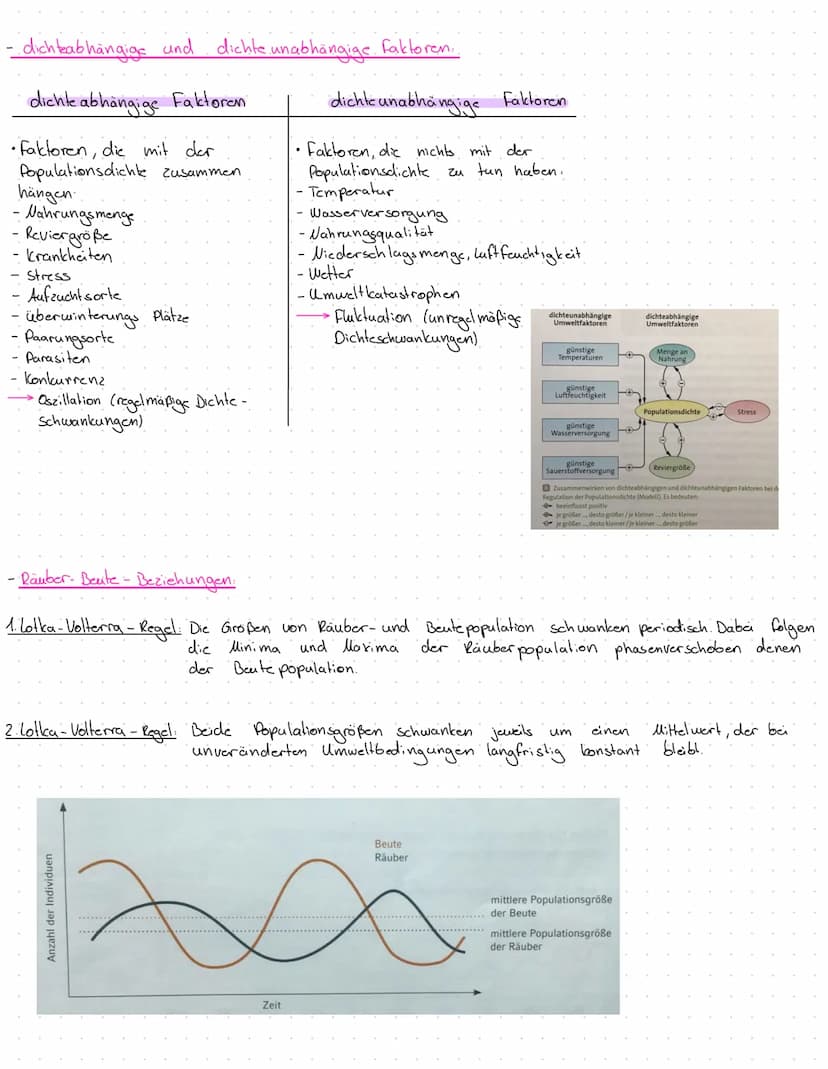 Abiotische Faktoren:
- Temperatur:
Toleranzkurven:
Produzierte
Biomasse
Minimum
(Tod)
Optimum
Toleranz
Pessimum Pejus Präferendum Pejus Pess