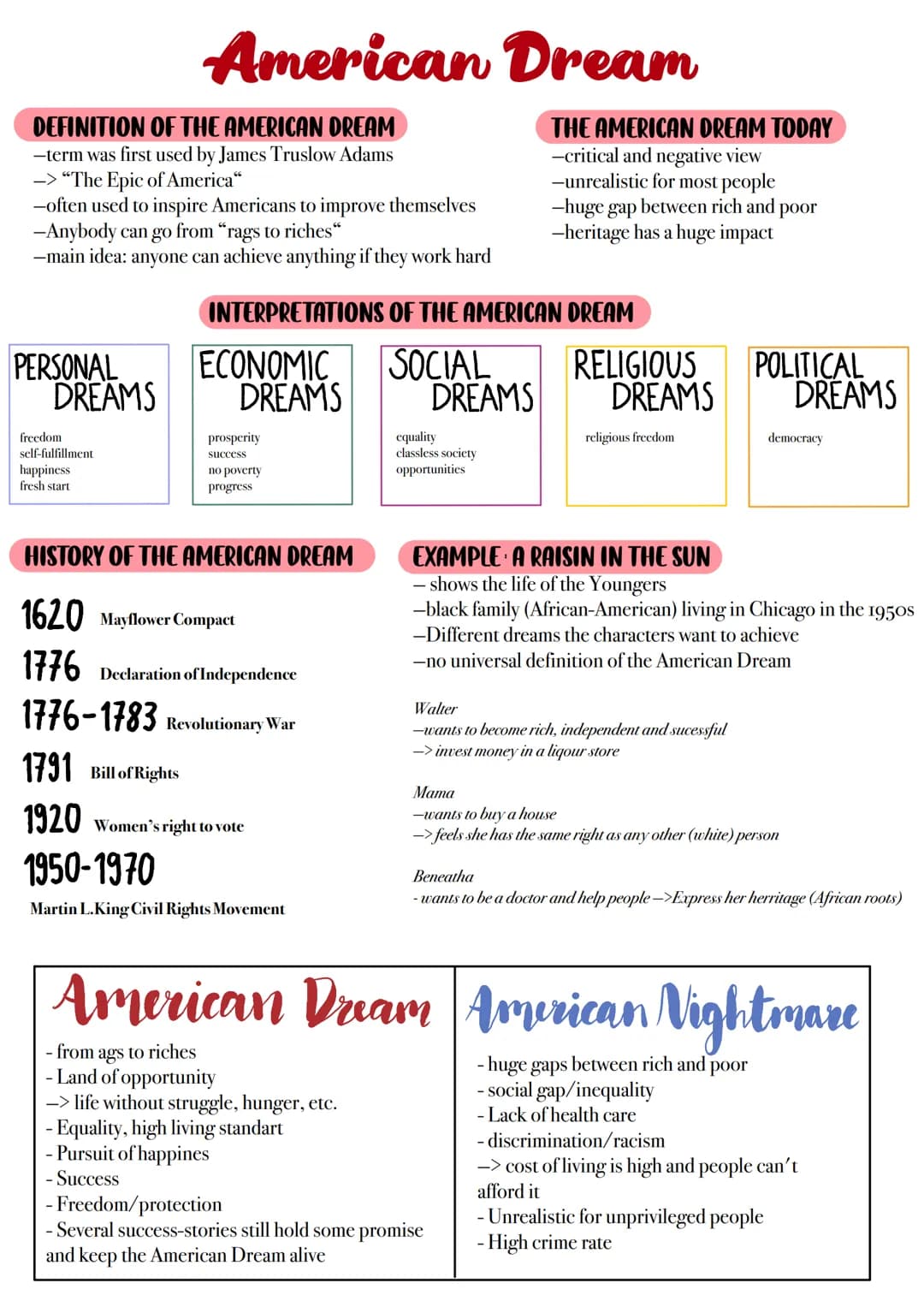 DEFINITION OF THE AMERICAN DREAM
-term was first used by James Truslow Adams
-> "The Epic of America"
American Dream
-often used to inspire 
