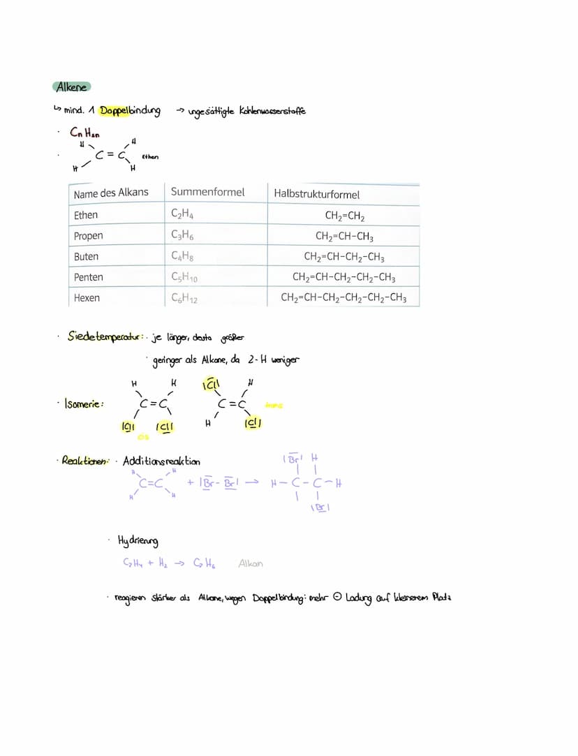 Alkane
→ Einfach - Bindungen
CnHanez
Name
Summen-
des Alkans formel
Methan
CHA
Ethan
C₂H6
Propan C3H8
Butan
C₂H10
Pentan C5H12
Hexan
C6H14
H