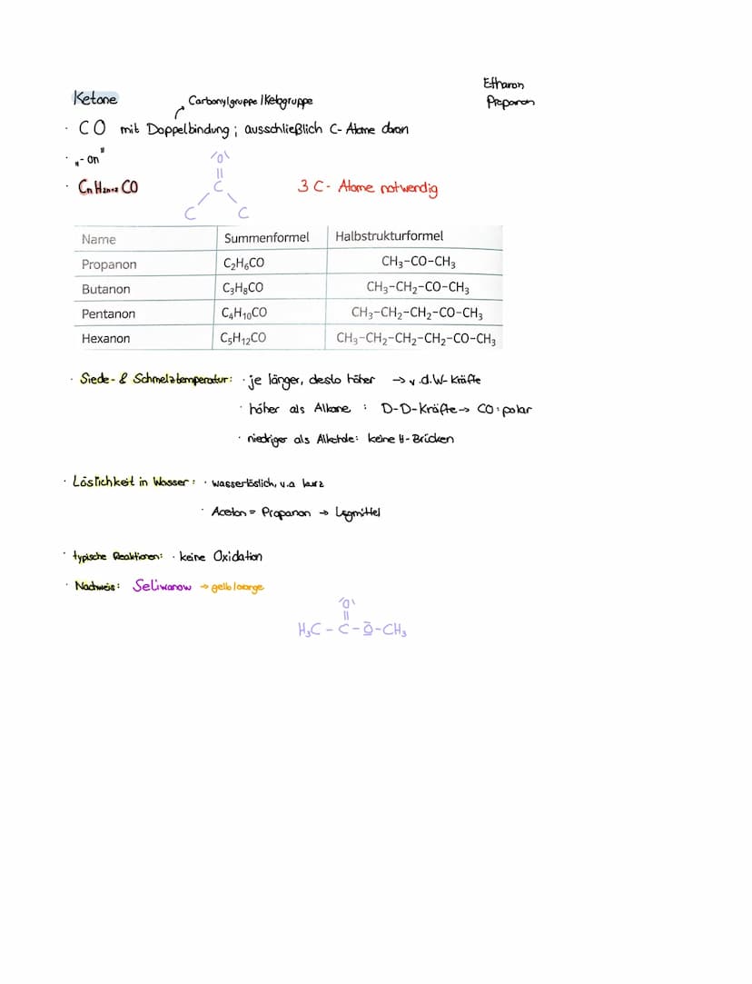 Alkane
→ Einfach - Bindungen
CnHanez
Name
Summen-
des Alkans formel
Methan
CHA
Ethan
C₂H6
Propan C3H8
Butan
C₂H10
Pentan C5H12
Hexan
C6H14
H