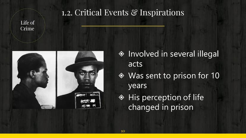 Malcolm X
and
Martin Luther King
By Georgios & Jasmin ?
Were the two competing
rivals or corresponding activists? Content
1. Life before act