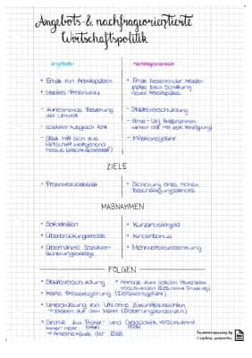 Know Angebots- & nachfrageorientierte Wirtschaftspolitik | Ziele, Maßnahmen, Folgen thumbnail