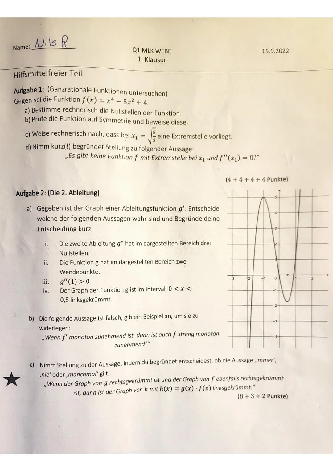 Q1.1-Mathe LK-Klausur-Ganzrationale Funktionen-11Punkte