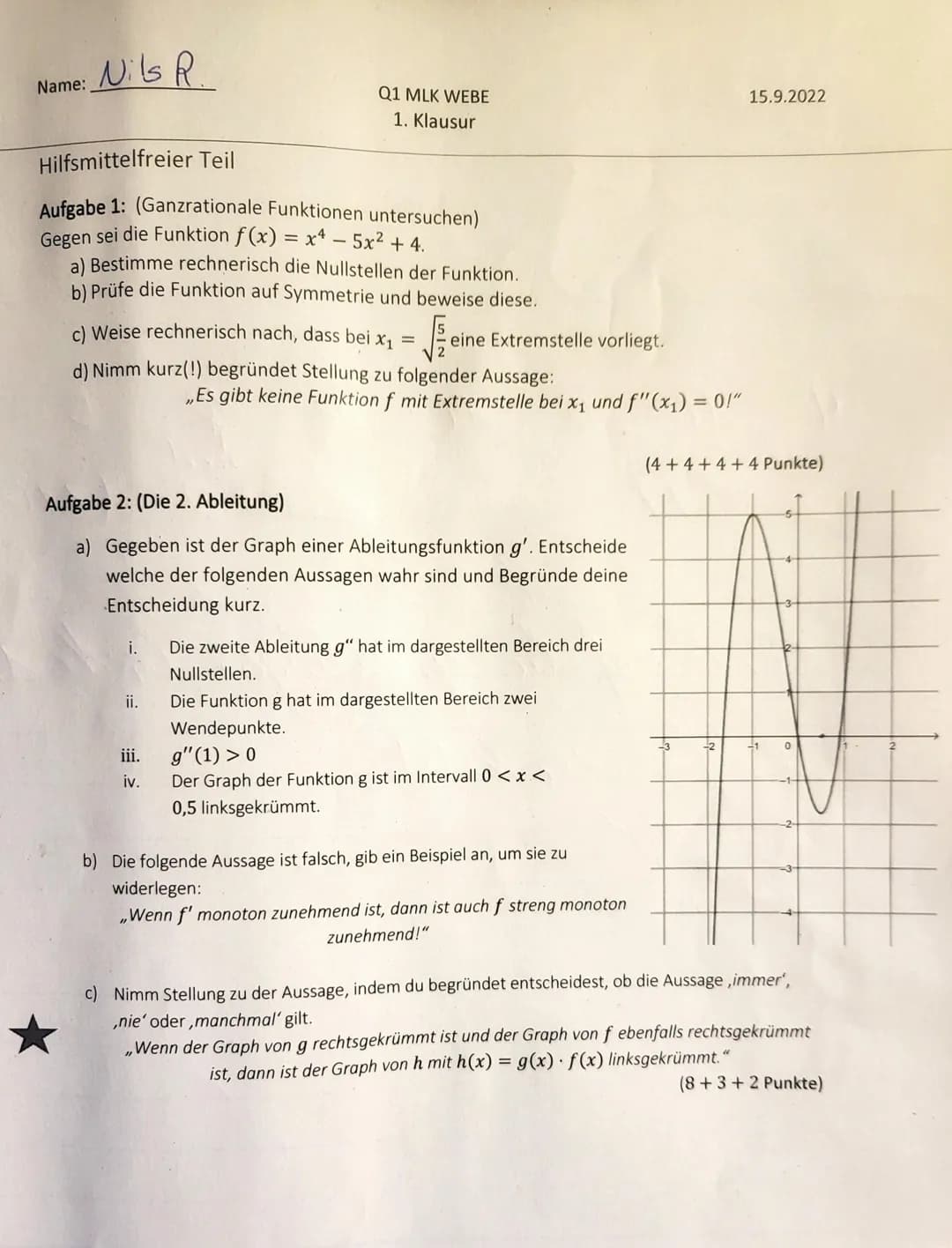 Name: Nils R
Hilfsmittelfreier Teil
Q1 MLK WEBE
15.9.2022
1. Klausur
Aufgabe 1: (Ganzrationale Funktionen untersuchen)
Gegen sei die Funktio