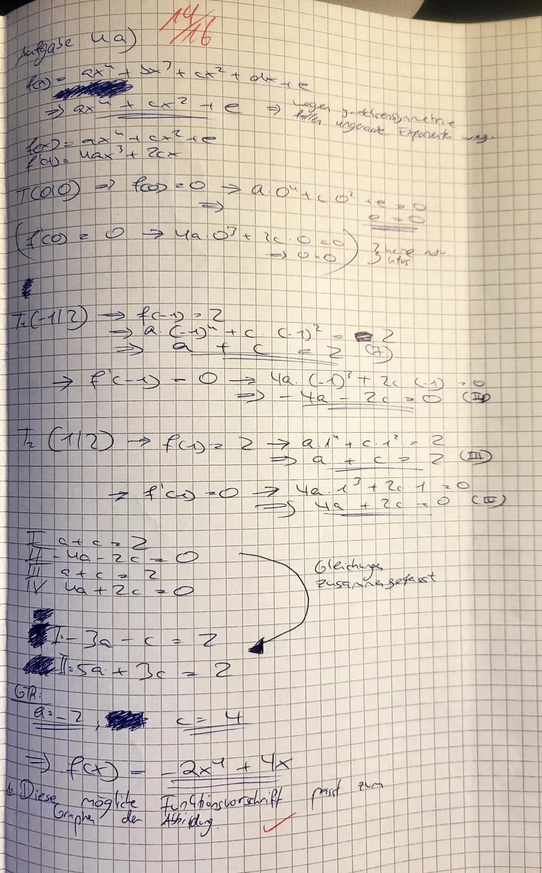 Name: Nils R
Hilfsmittelfreier Teil
Q1 MLK WEBE
15.9.2022
1. Klausur
Aufgabe 1: (Ganzrationale Funktionen untersuchen)
Gegen sei die Funktio