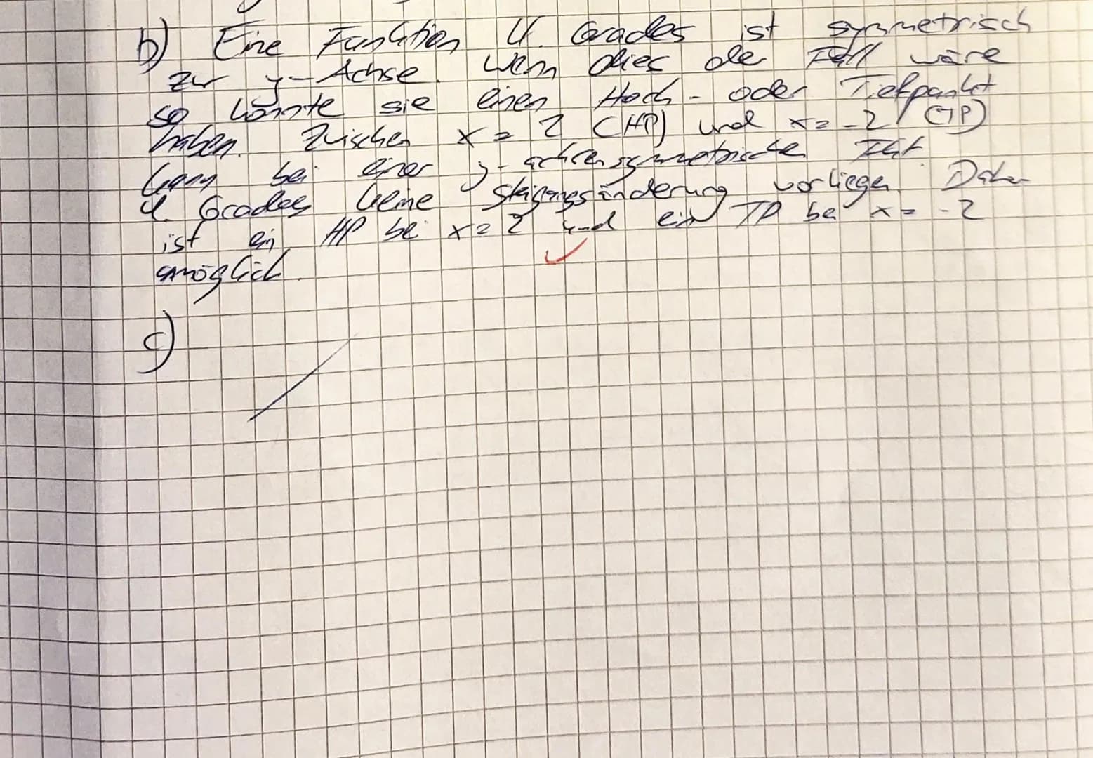 Name: Nils R
Hilfsmittelfreier Teil
Q1 MLK WEBE
15.9.2022
1. Klausur
Aufgabe 1: (Ganzrationale Funktionen untersuchen)
Gegen sei die Funktio