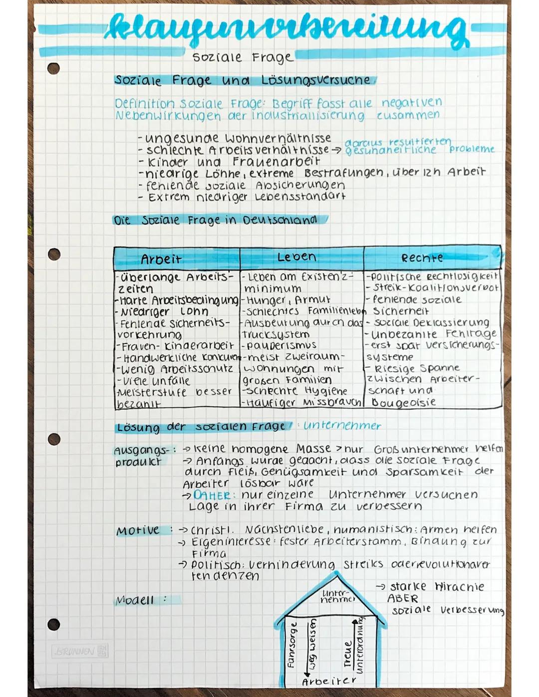 -klausunvorbereitung
Frage
RUNNEN
Die Soziale
Wandel in den Städten in der z. Itálfte des 19. Jh./
- Entstehung von Großstädten → Landflucht