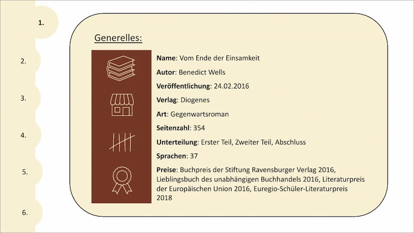 Familie
einsam
Das Leben
erfolgreich ,,[...] wie unser Leben [...] an einer Weiche ankommt,
falsch abbiegt und wir seitdem ein anderes,
fals