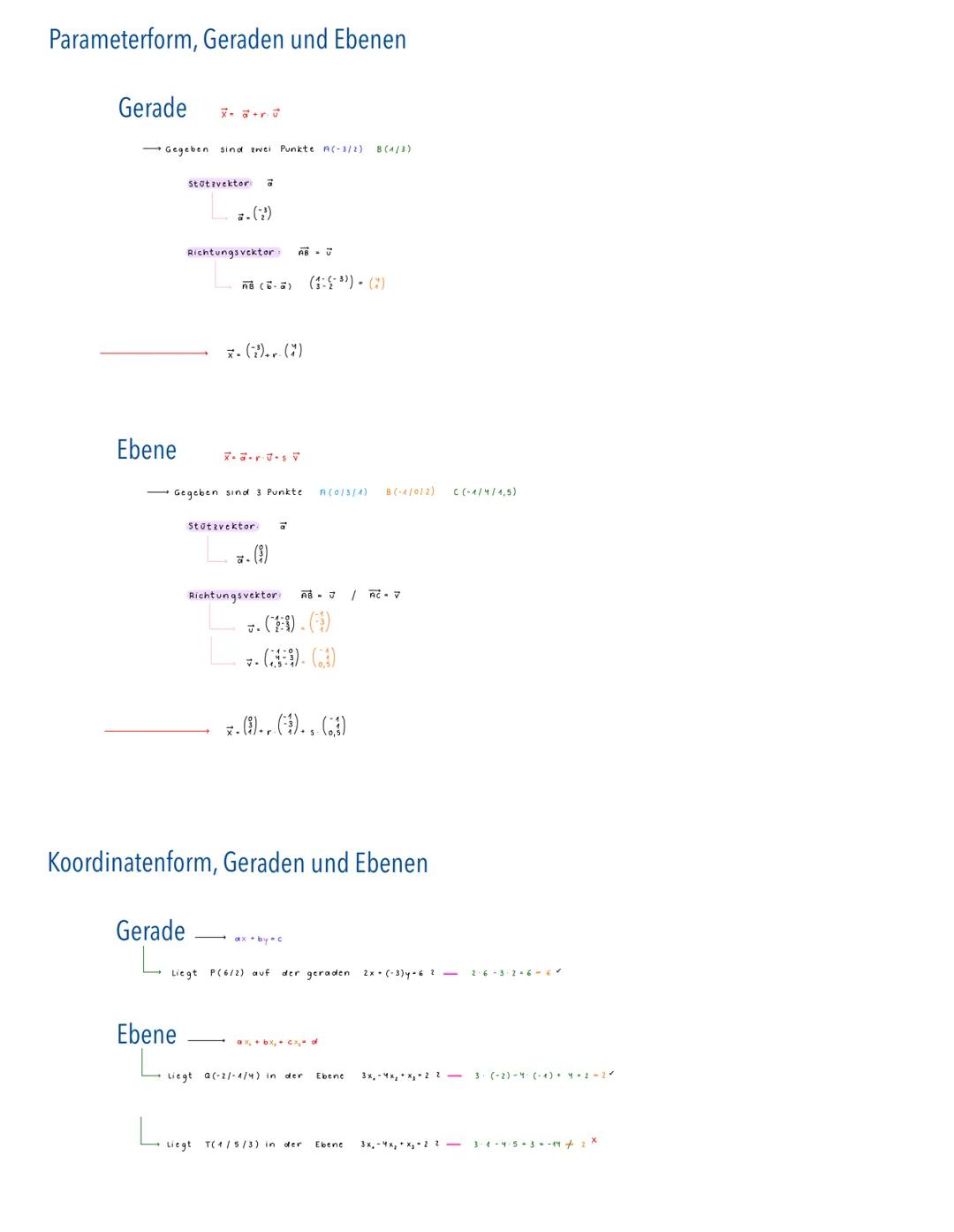 # Dreieck
Flächeninhalt

Umfang

# Gleichschenkliges Dreieck
Ewei gleich Lange Seiten

Schenkel

Basis c

Schenkel

Umfang.

Flächeninhalt-c