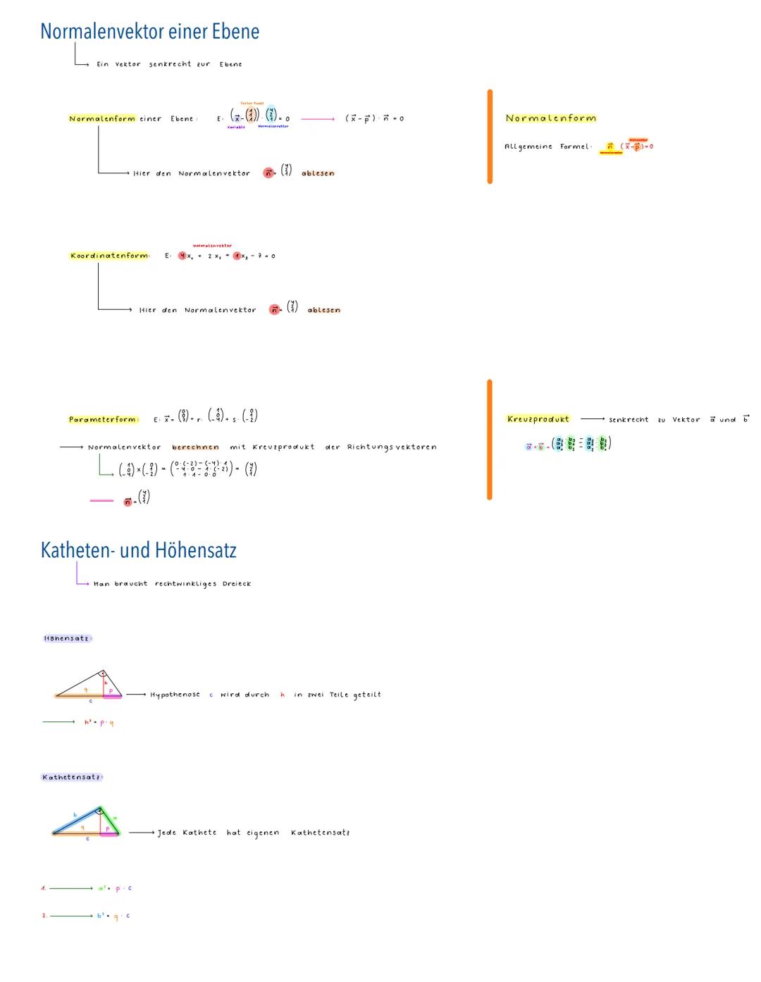 # Dreieck
Flächeninhalt

Umfang

# Gleichschenkliges Dreieck
Ewei gleich Lange Seiten

Schenkel

Basis c

Schenkel

Umfang.

Flächeninhalt-c