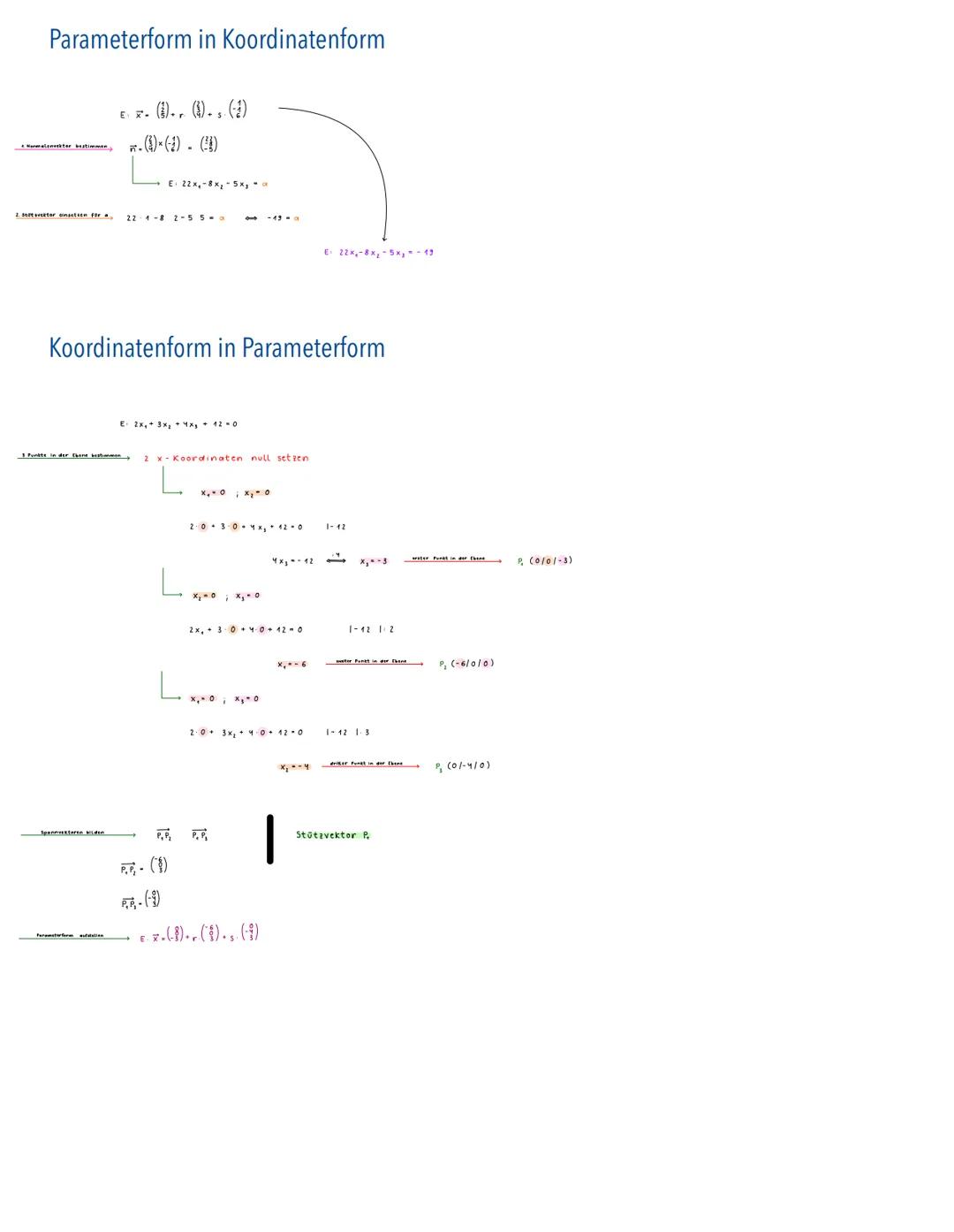 # Dreieck
Flächeninhalt

Umfang

# Gleichschenkliges Dreieck
Ewei gleich Lange Seiten

Schenkel

Basis c

Schenkel

Umfang.

Flächeninhalt-c