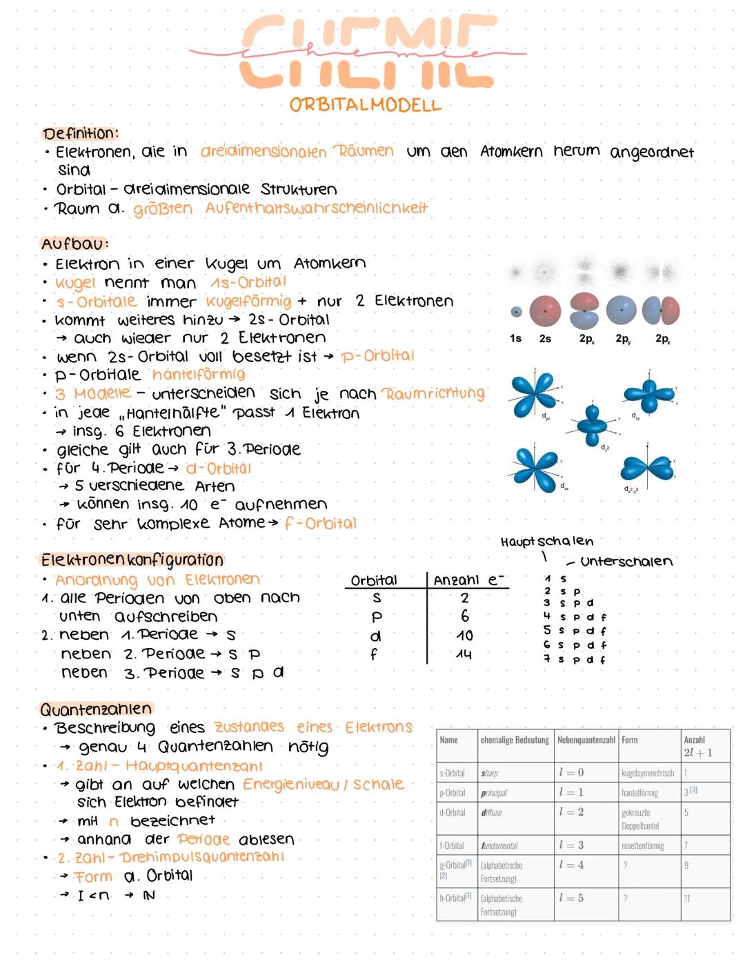 # CHEMIE
ORBITALMODELL

Definition:
- Elektronen, aie in areidimensionalen Räumen um aen Atomkern herum angeordnet
sind
- Orbital dreidimens