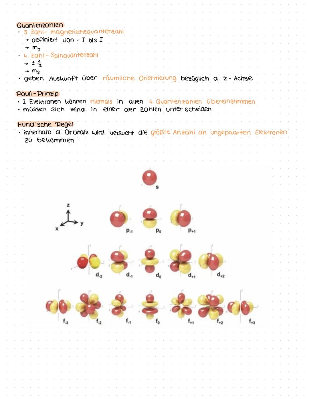 # CHEMIE
ORBITALMODELL

Definition:
- Elektronen, aie in areidimensionalen Räumen um aen Atomkern herum angeordnet
sind
- Orbital dreidimens