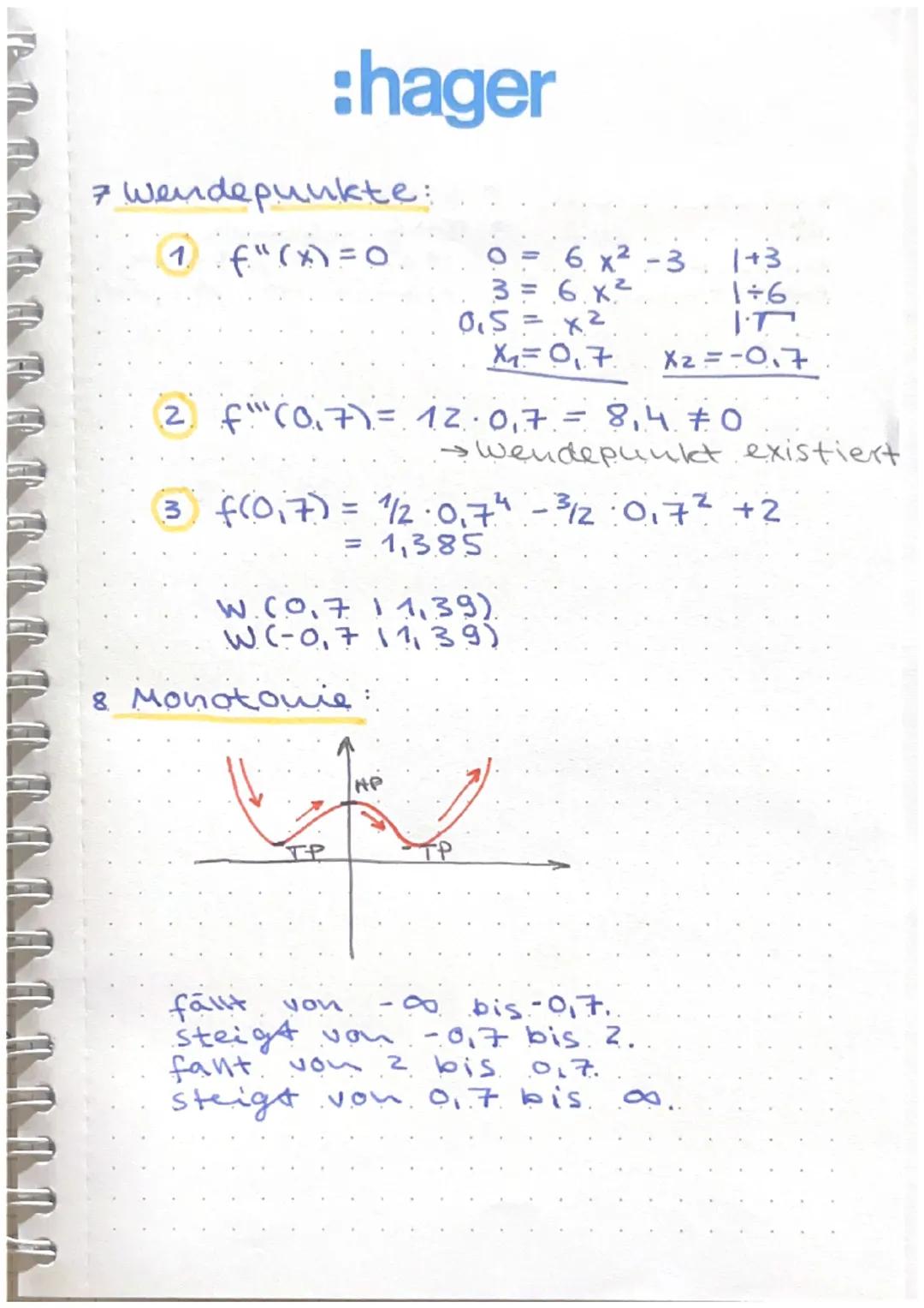 :hager

Mathe-Test.

KURVENDISKUSSION

f(x) = $\frac{1}{2}$ $x^4$ - $\frac{3}{2}$ $x^2$+2

1. Verhalten. im. Unendlichen:


















