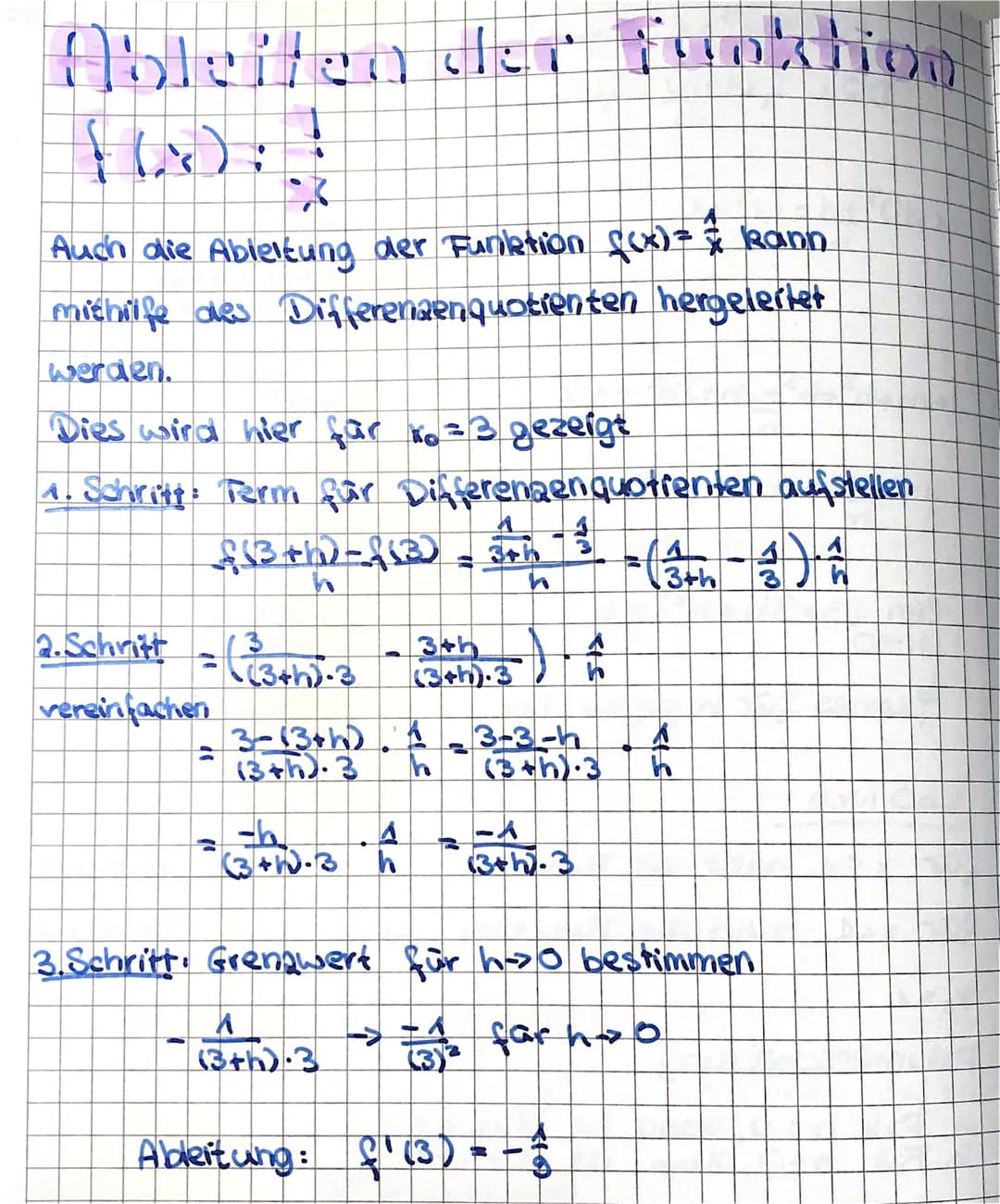 Ableiten der Funktion
•
Auch die Ableitung der Funktion f(x) = = Rann
mithilfe des Differenæenquotienten hergeleitet
werden.
Dies wird hier 