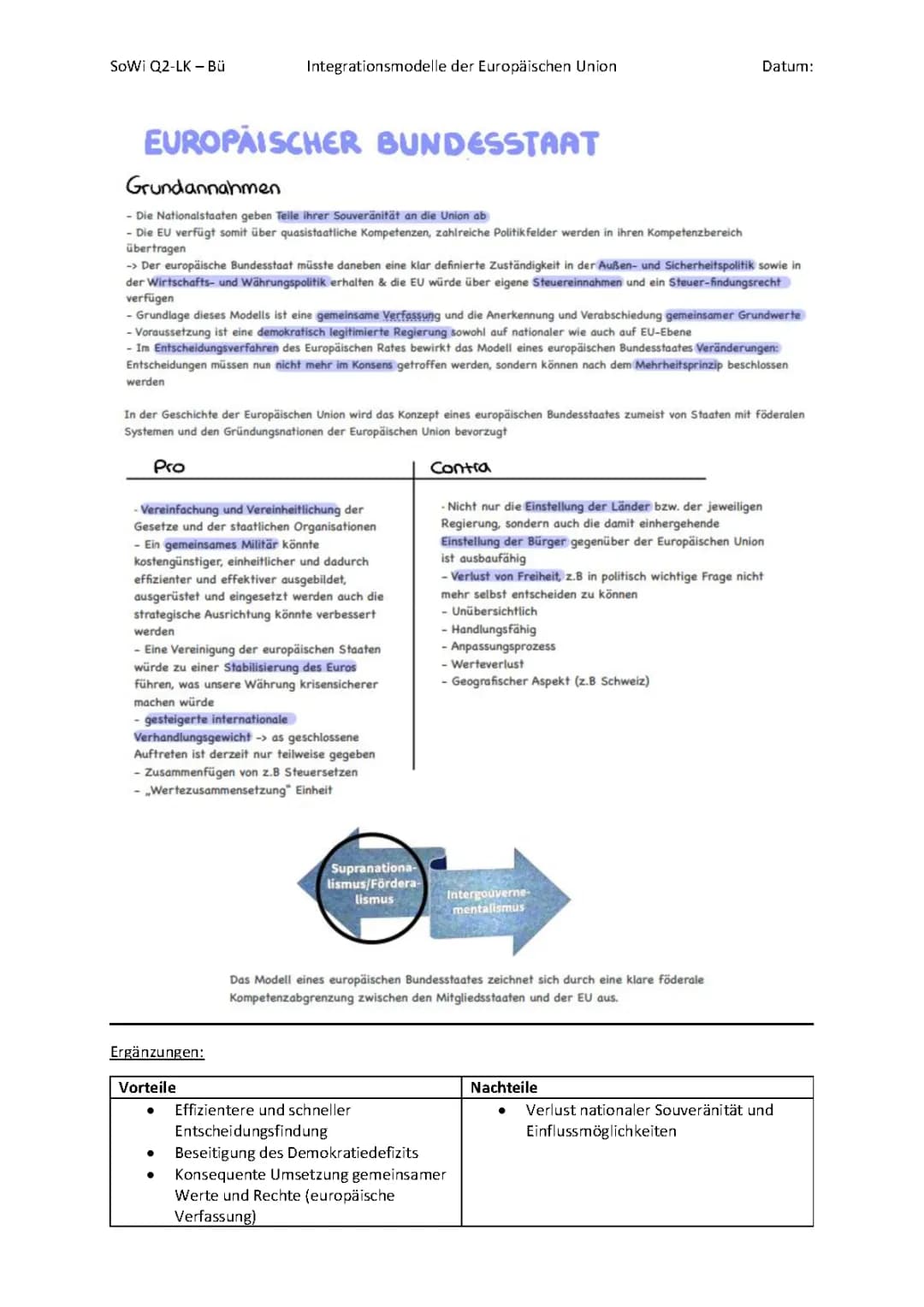 Integrationsmodelle EU