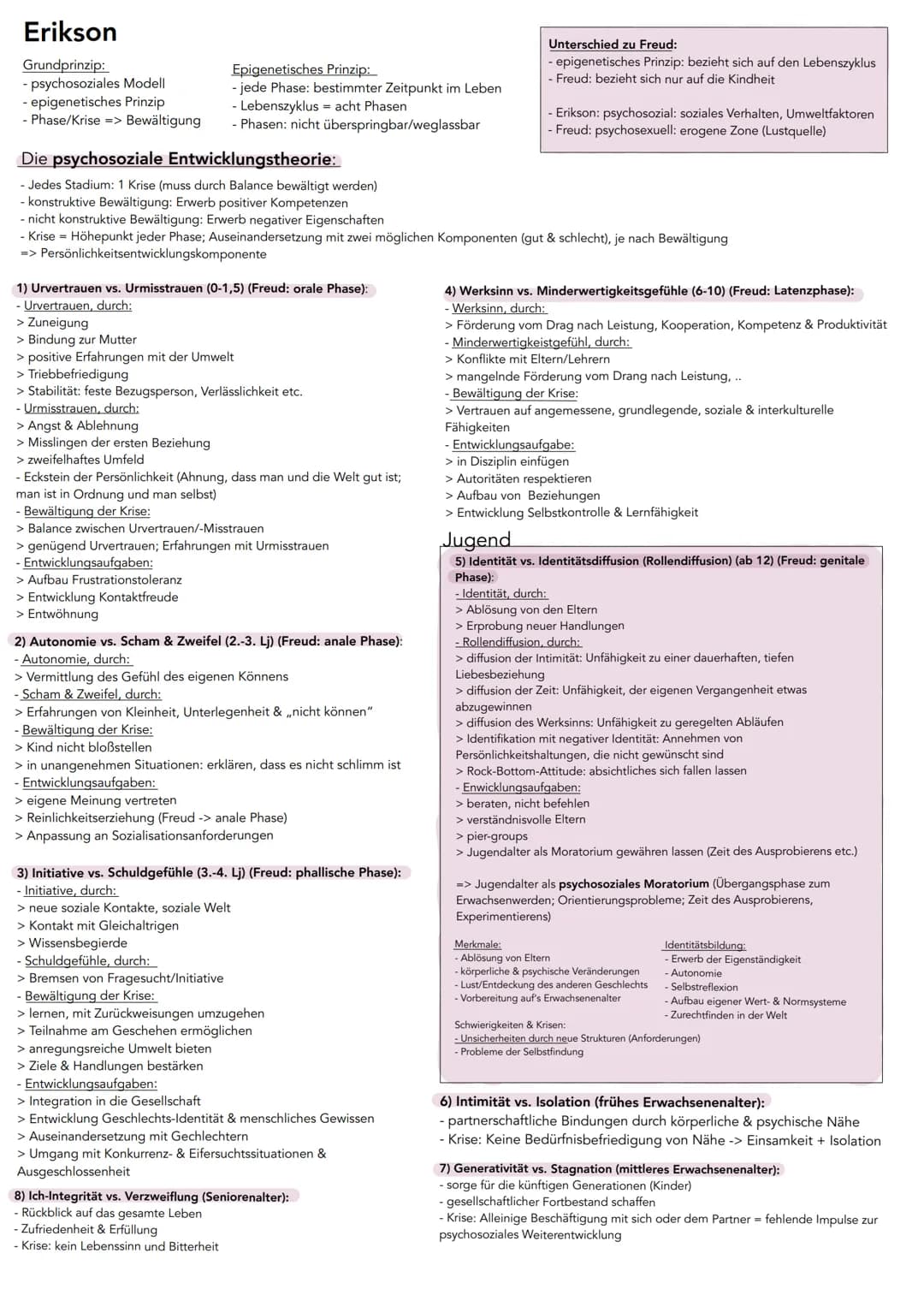 Erikson
Grundprinzip:
- psychosoziales Modell
- epigenetisches Prinzip
- Phase/Krise => Bewältigung
Die psychosoziale Entwicklungstheorie:
-