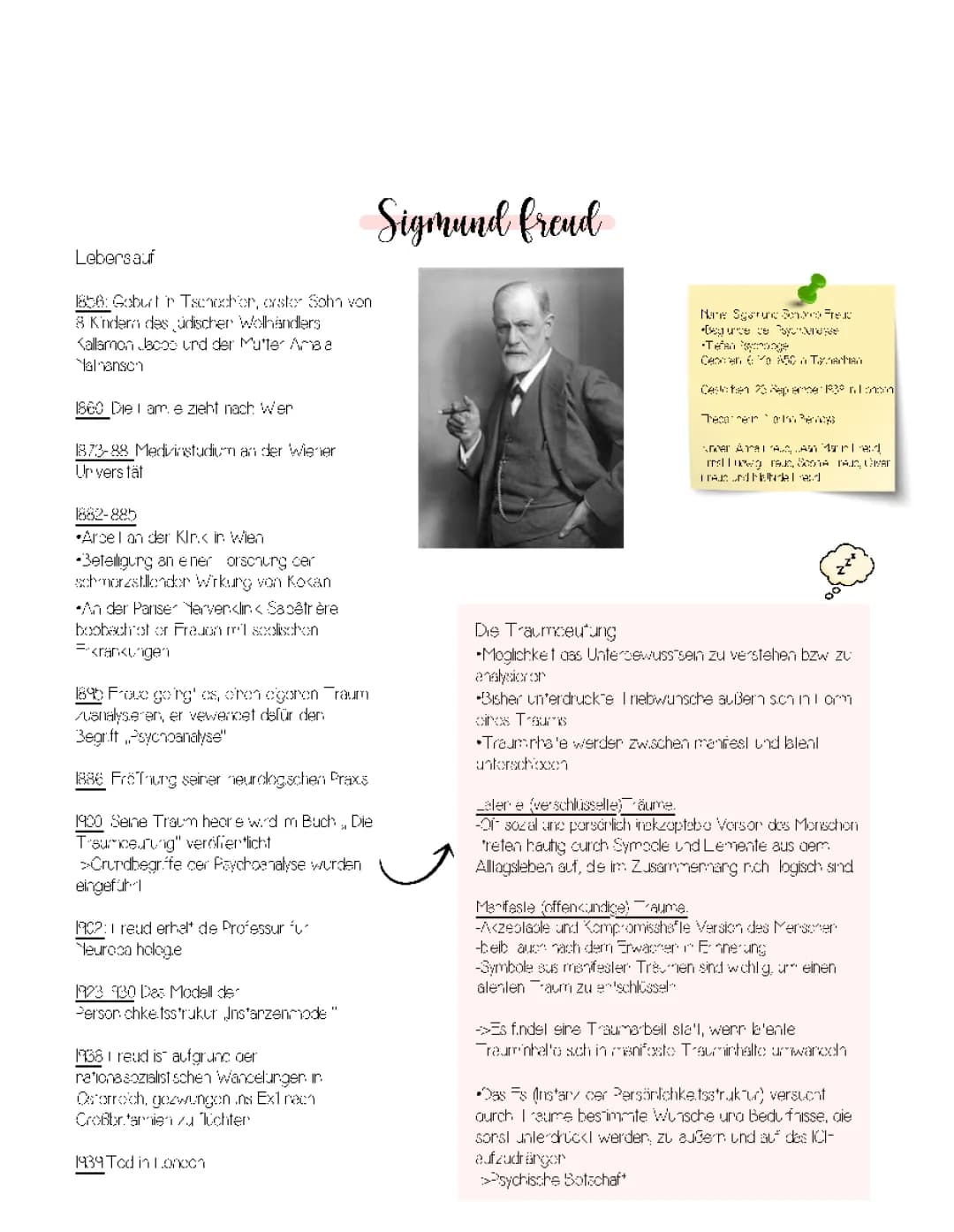 Handout über Sigmund Freud  