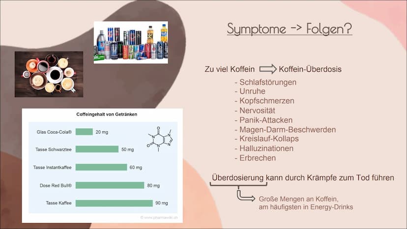 KOFFEIN Aufbau + Eigenschaften
Vorkommen
Herstellung
Wirkung auf den Körper
o Symptome -> Folgen?
Quellen
Gliederung: H3C
'N
O
`N
CH3
C8H10N