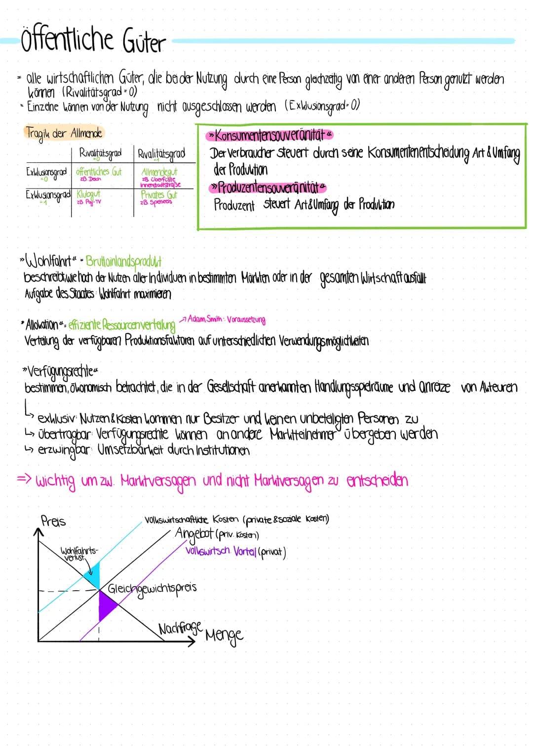 Politische Maßnahmen gegen negative Externalitaten
> Ordnungsrechtliche Regulierungen - Gebote! Vertate, von Externalitäten, Verdardnungen
+