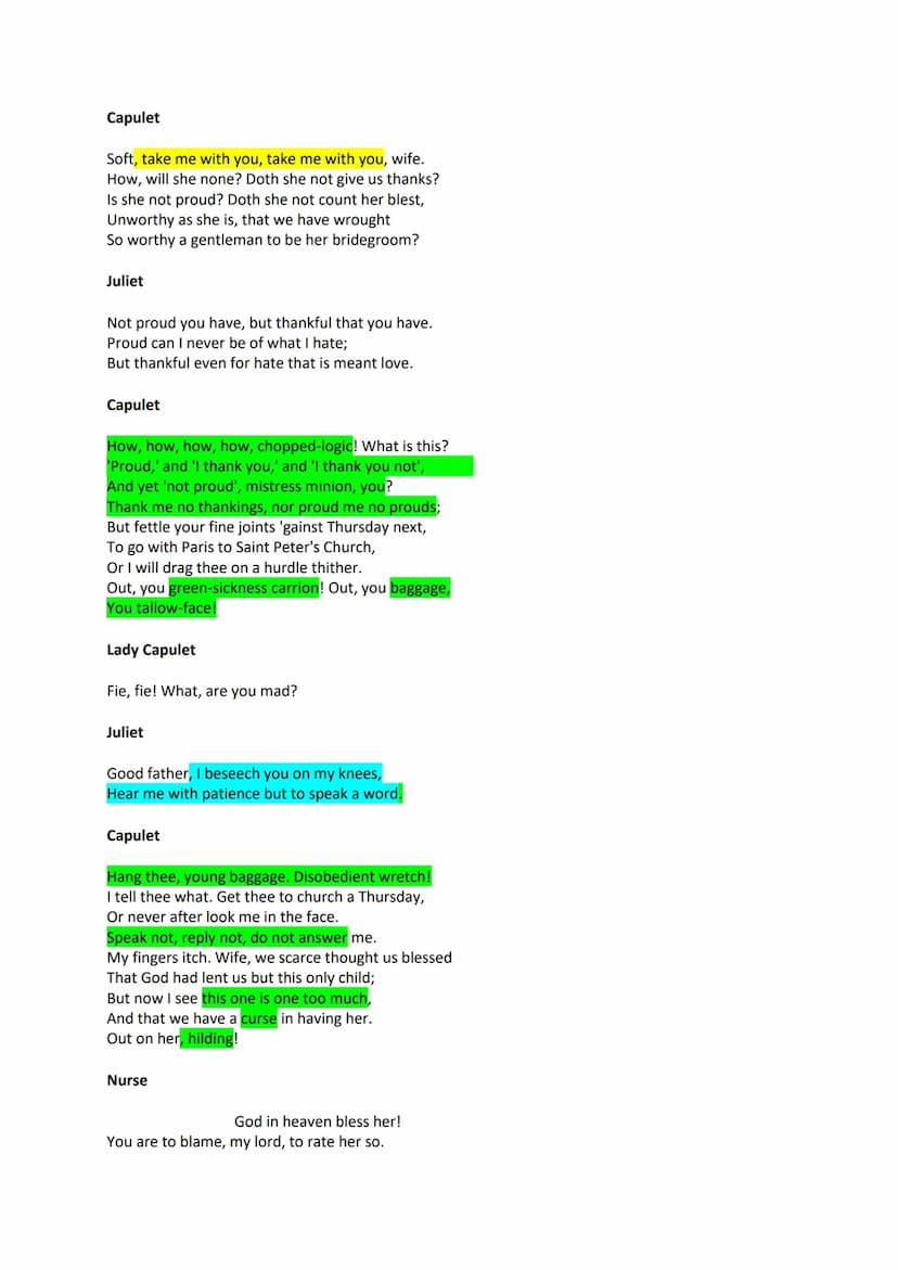Analysis - Act 3 Scene 5
Analyse elements of (love and) power in Lord Capulet's and Juliet's relationship in this key scene. Focus on
langua