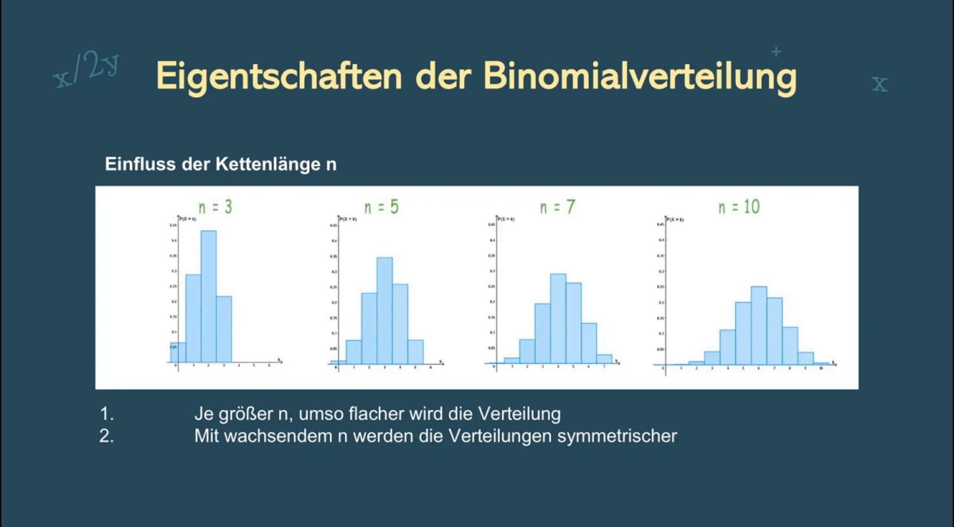 2+2=4
√√X
x/2y
12x5
x+y
Binomial-
verteilung
+
42:9
a %
X
+
1.
Gliederung
Bernoulli-Experiment
2. Bernoulli-Kette
3. Binomialverteilung
4. E
