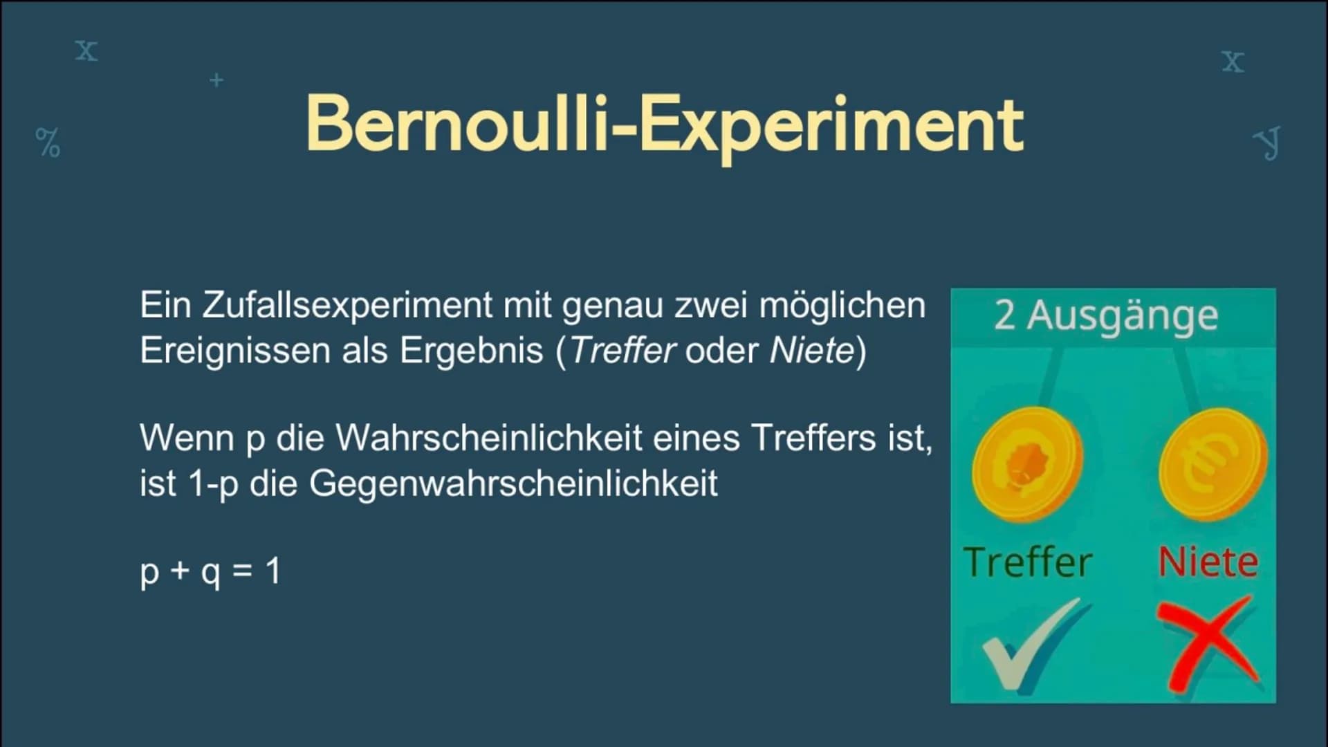 2+2=4
√√X
x/2y
12x5
x+y
Binomial-
verteilung
+
42:9
a %
X
+
1.
Gliederung
Bernoulli-Experiment
2. Bernoulli-Kette
3. Binomialverteilung
4. E