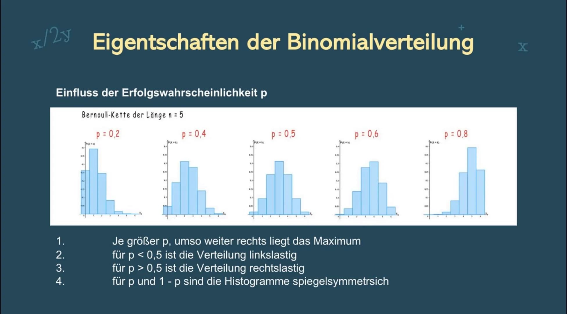 2+2=4
√√X
x/2y
12x5
x+y
Binomial-
verteilung
+
42:9
a %
X
+
1.
Gliederung
Bernoulli-Experiment
2. Bernoulli-Kette
3. Binomialverteilung
4. E