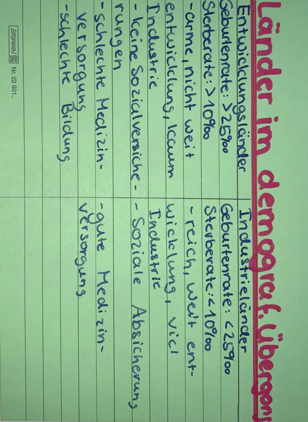 Demograpfischer Übergang
=die Idealisierung der historischen
Entwicklung von Geburten- und
Sterberate, also die natürliche
Bevölkerungsbeweg