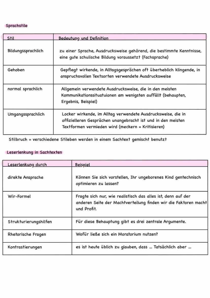 Rhetorische Figuren
Rhetorische Figur
Alliteration
Antithese
Ellipse
Hyperbel
Ironie
Klimax
Metapher
Neologismus
Parallelismus
Personifikati