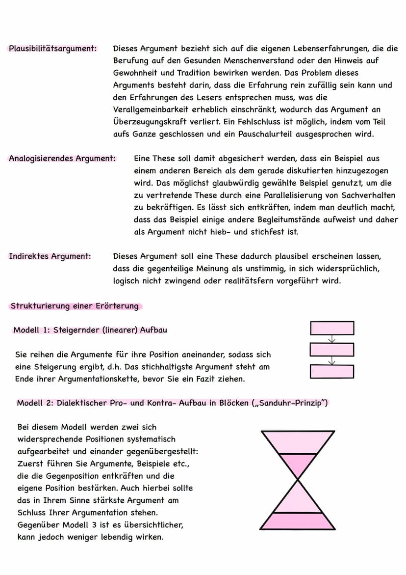 Rhetorische Figuren
Rhetorische Figur
Alliteration
Antithese
Ellipse
Hyperbel
Ironie
Klimax
Metapher
Neologismus
Parallelismus
Personifikati