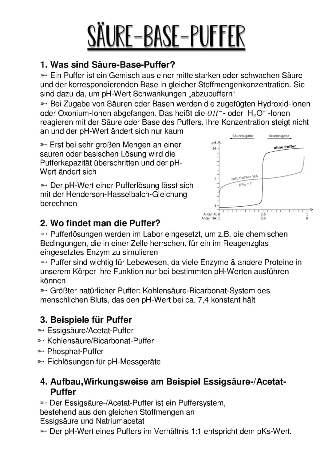 Säure Base Puffer 