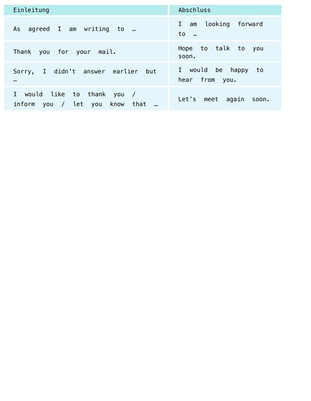 Email Verfa
Du hast sicherlich schon viele E-Mails auf Deutsch geschrieben, oder?
Und auf Englisch? Die Form ist immer gleich, egal auf welc