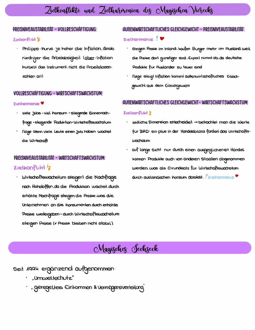 STETIGES UND ANGEMESSENES WACHSTUM:
Berechnung: BIP pro Kopf
↳ BIP Einwohner
Indikator: Veränderungerale des BIP zum Vorjahr
Bemerkung:
BIP 
