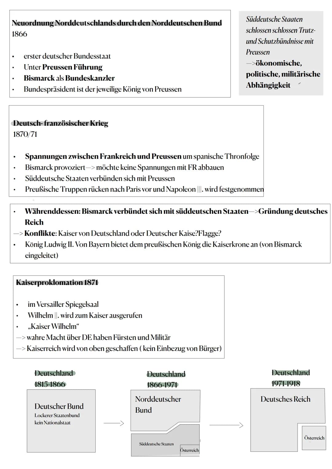 Lernzettel Geschichte LK Klausur 06.03.2023- Bismarck
Gescheiterte Revolution in 1848
Versuch Deutschland auf parlamentarisch-demokratischen