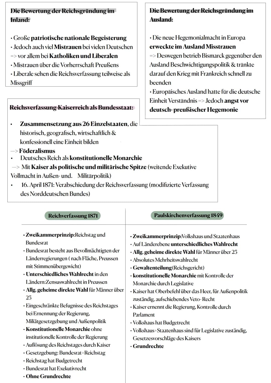 Lernzettel Geschichte LK Klausur 06.03.2023- Bismarck
Gescheiterte Revolution in 1848
Versuch Deutschland auf parlamentarisch-demokratischen